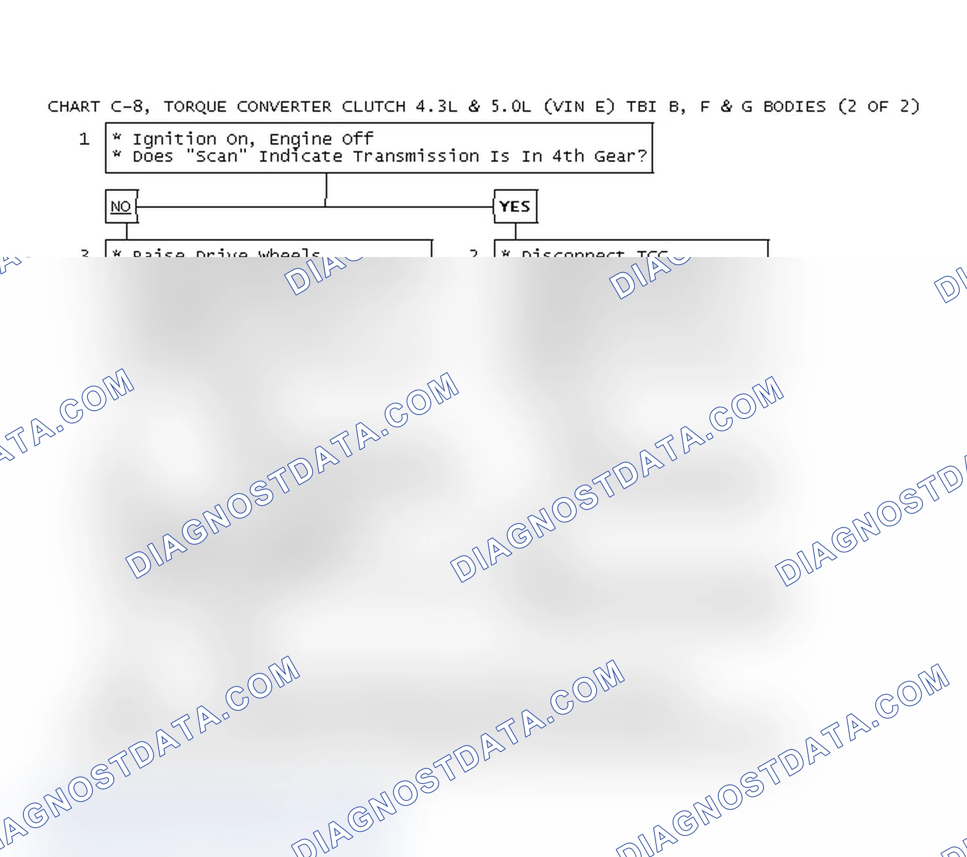 Scheme 131: Chart C-8, Torque Converter Clutch 4.3L & 5.0L (VIN E) TBI B, F & G Bodies (2 OF 2)