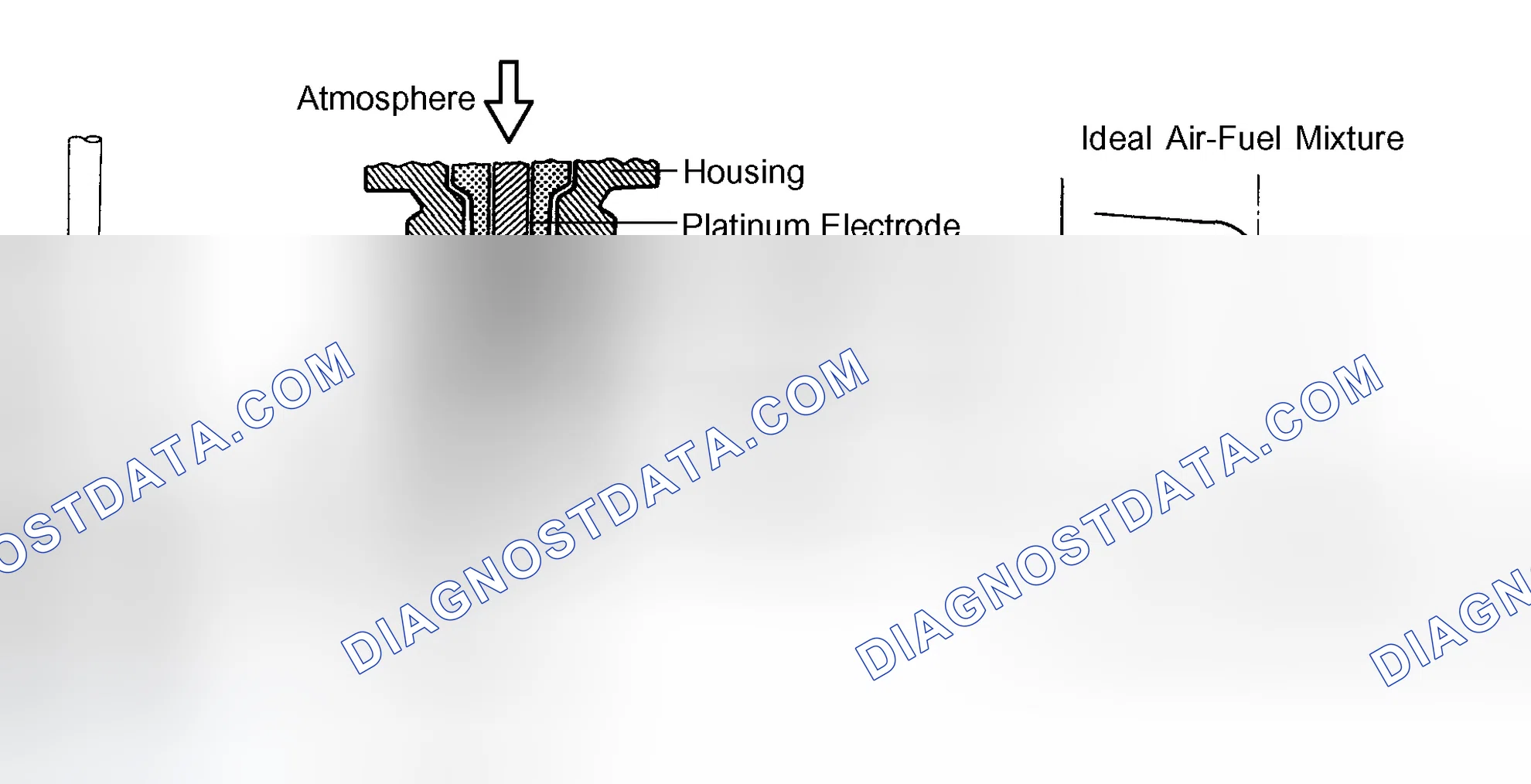 Scheme 482: CIRCUIT DESCRIPTION