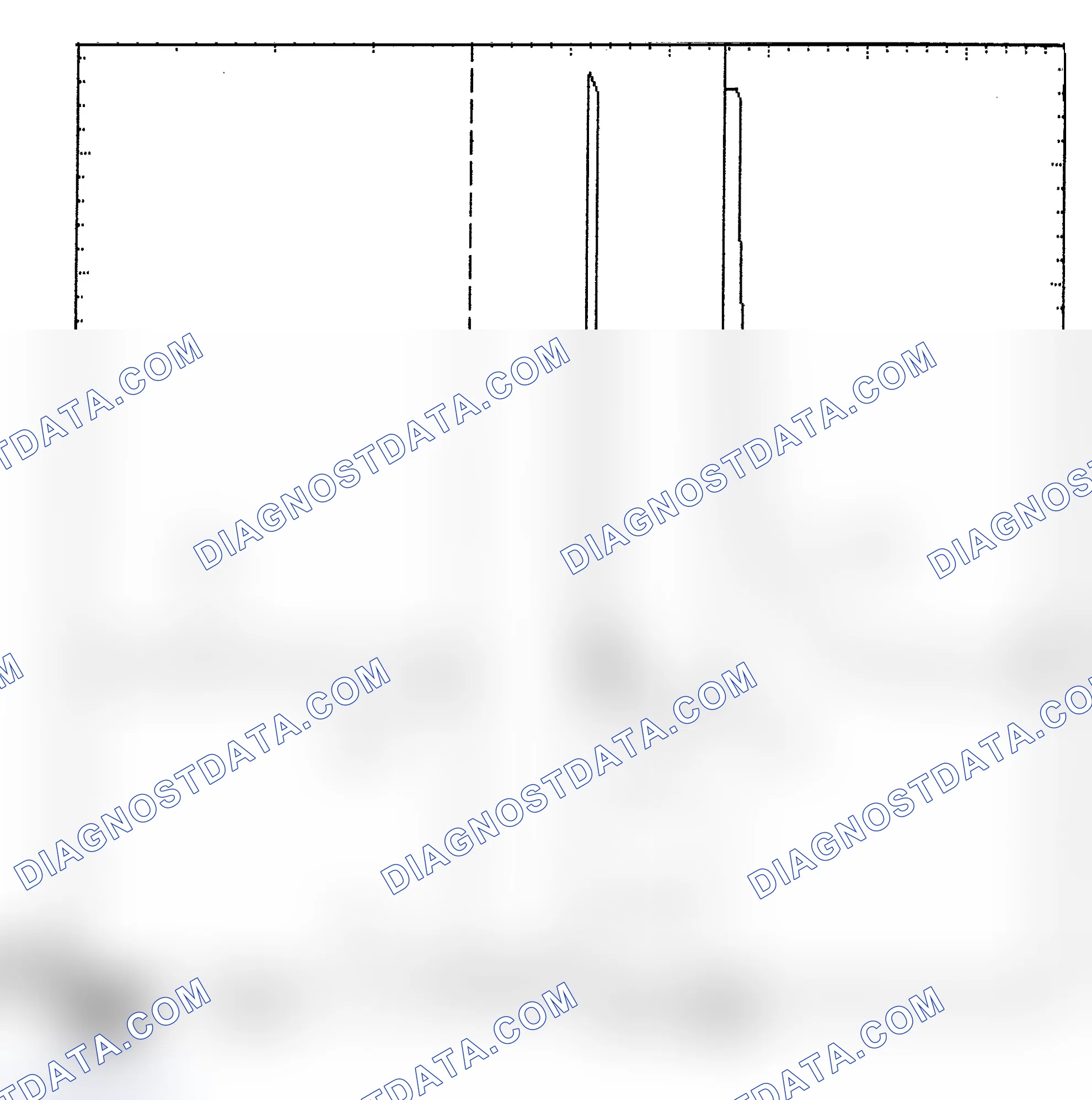 Scheme 6: Identifying Current Controlled Type Injector Pattern