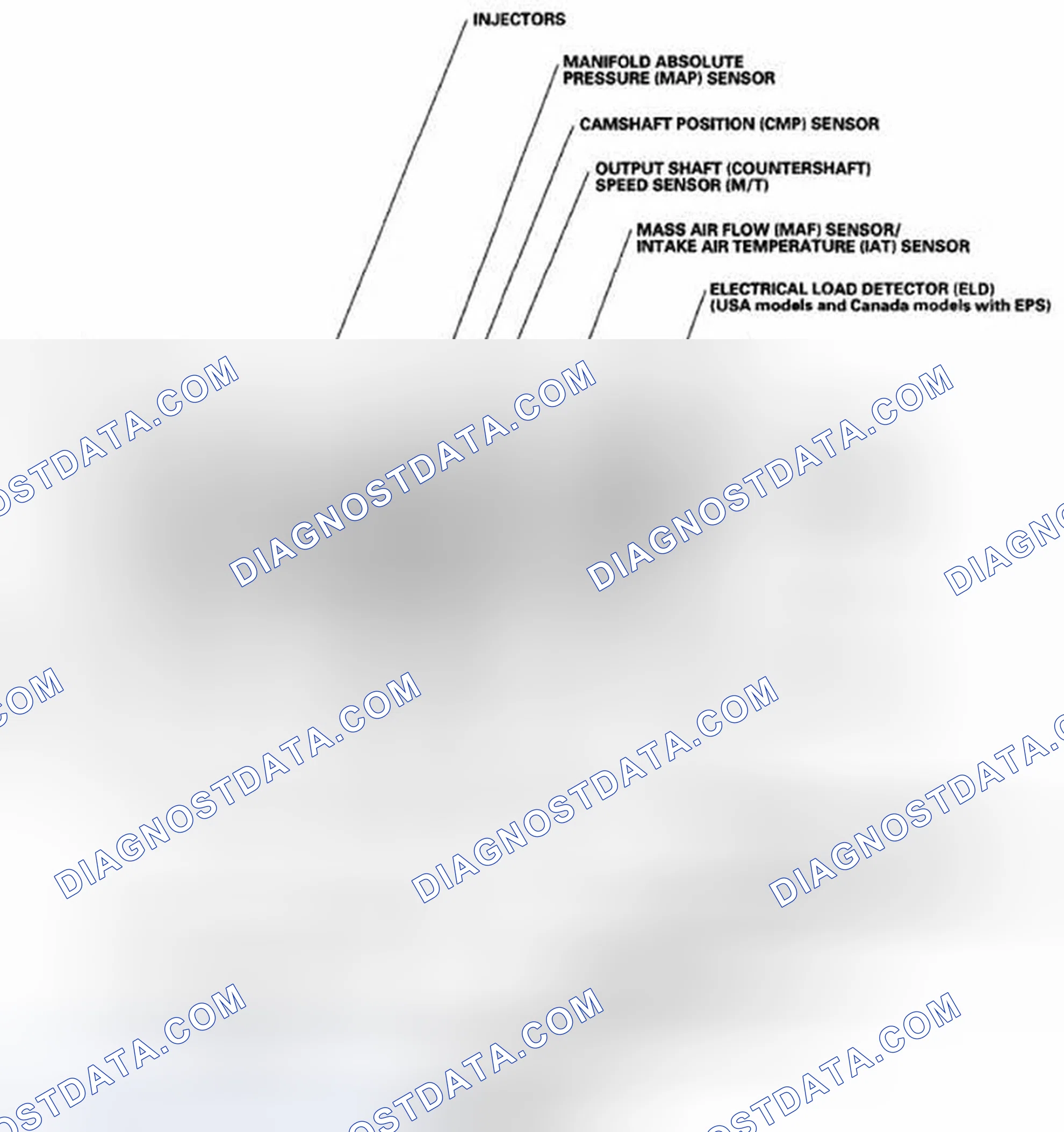 Scheme 756: Component Location Index