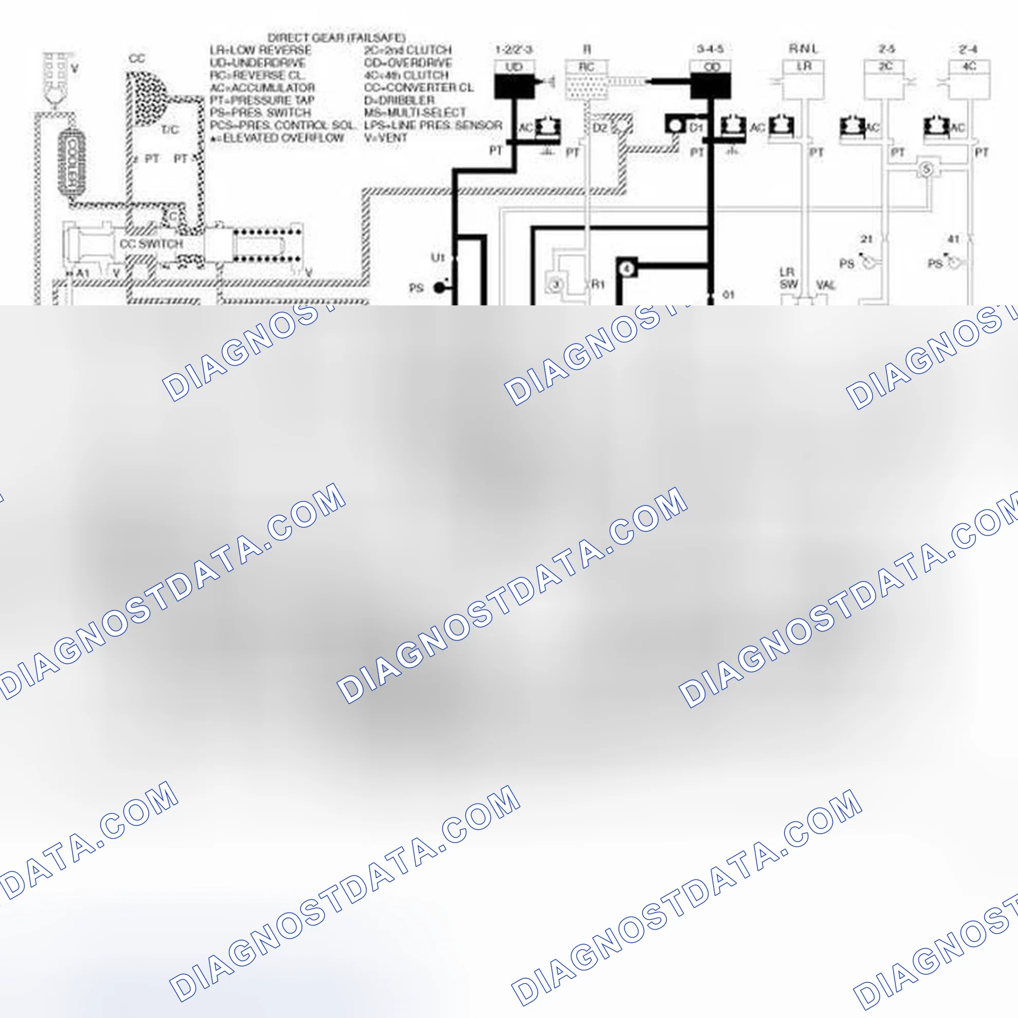 Scheme 167