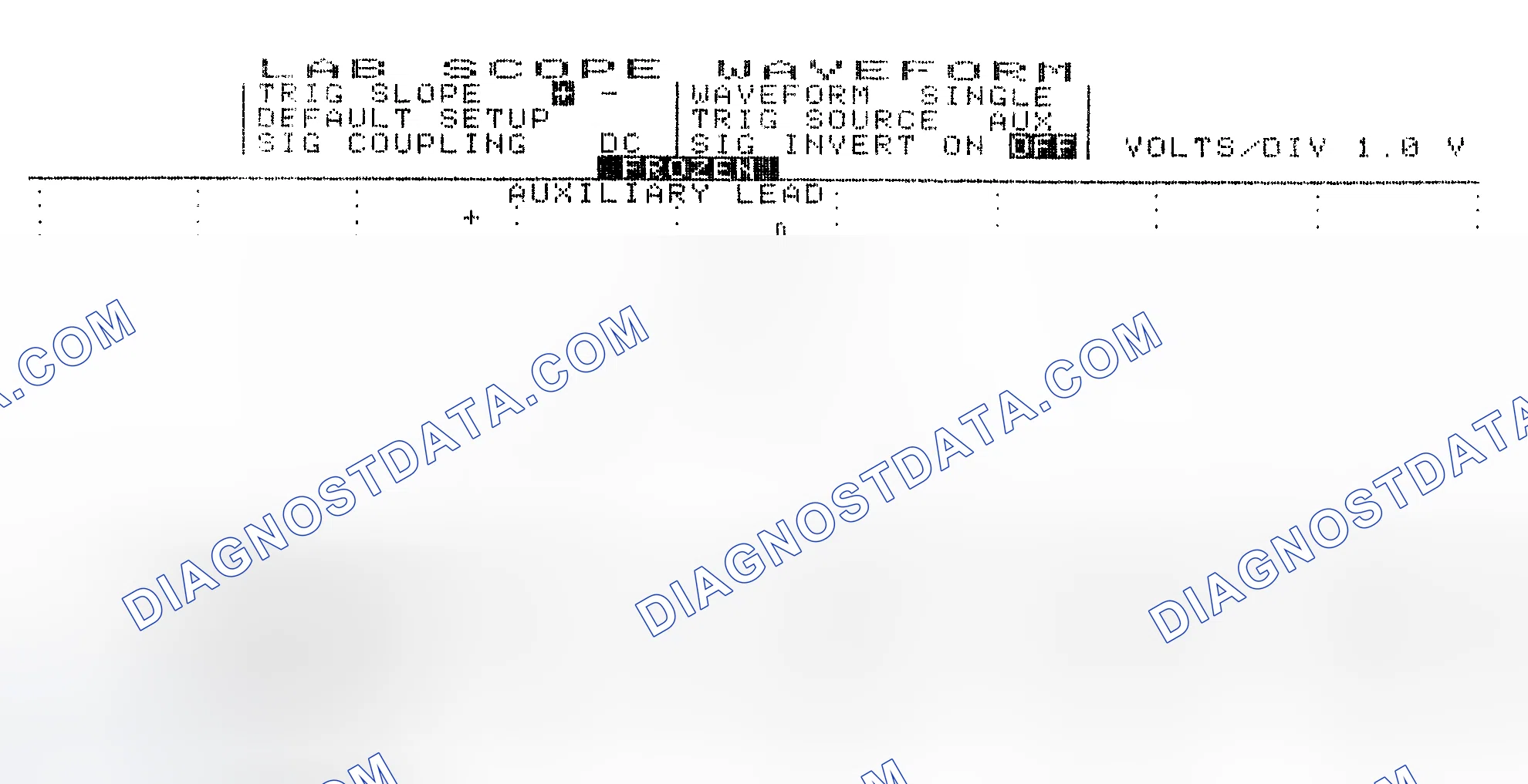 Scheme 19: Single Injector w/Excessive Current Flow - Current Pattern