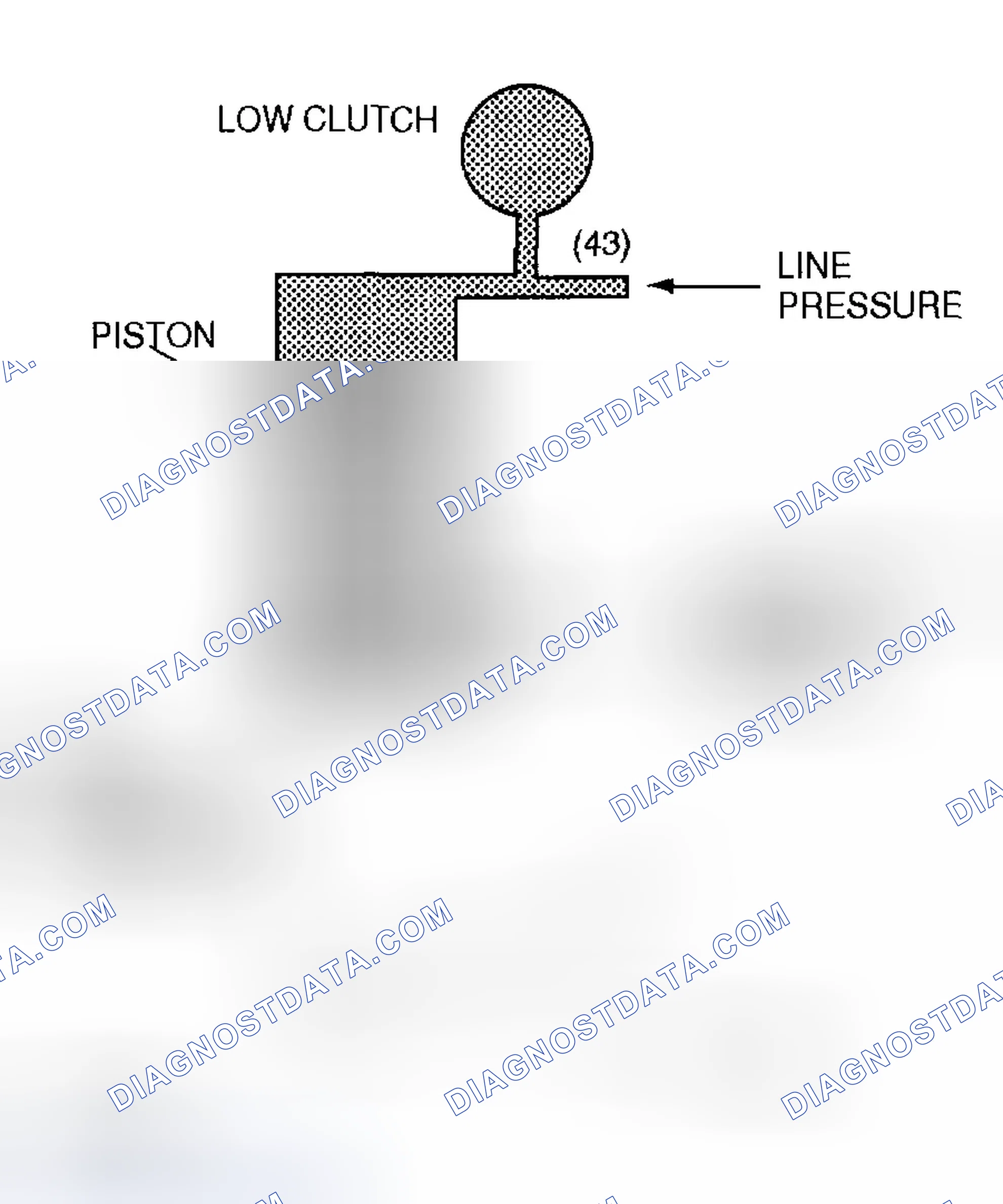 Scheme 166: Selecting N Position To D Range