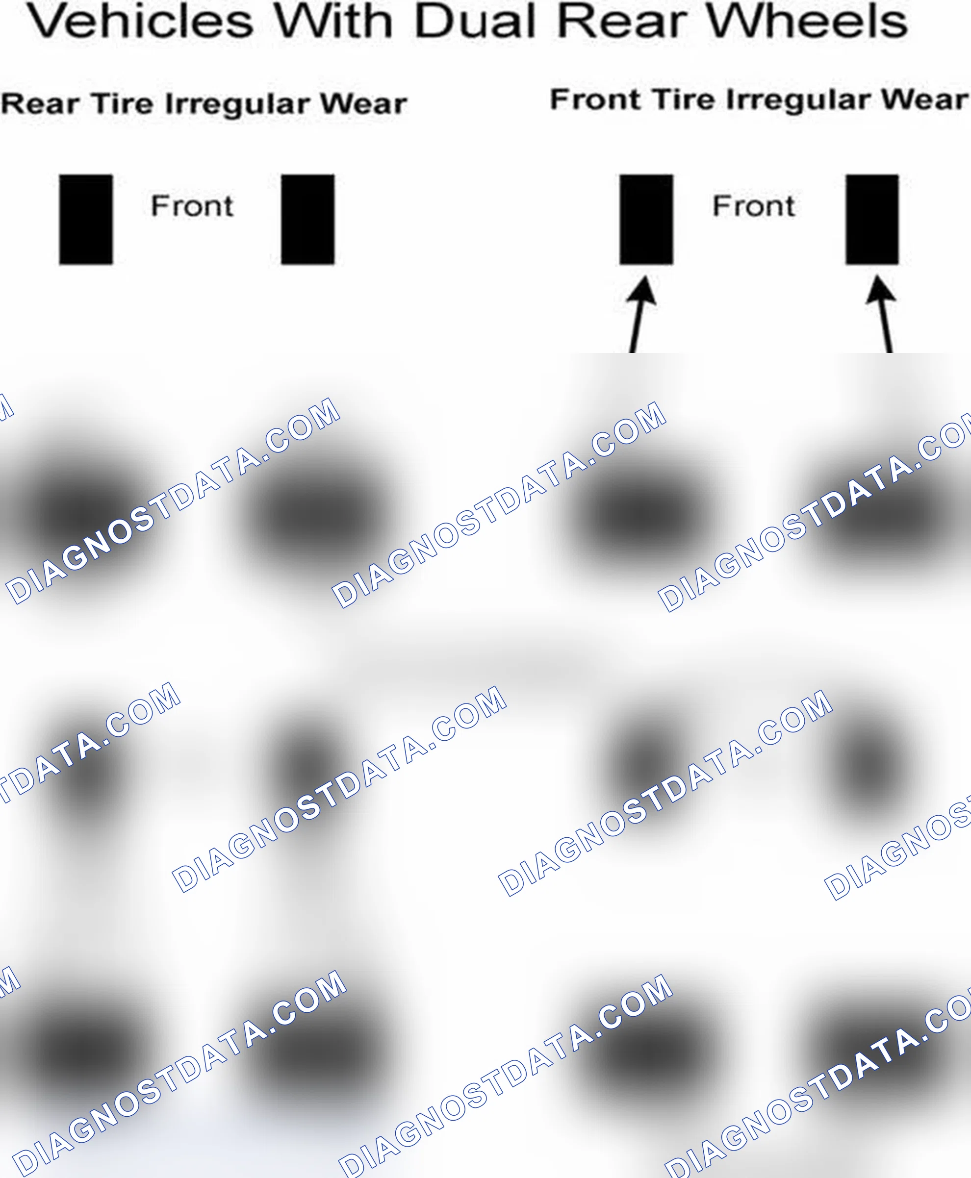 Scheme 30: Popular Tire Rotation Patterns - With Dual Rear Wheels