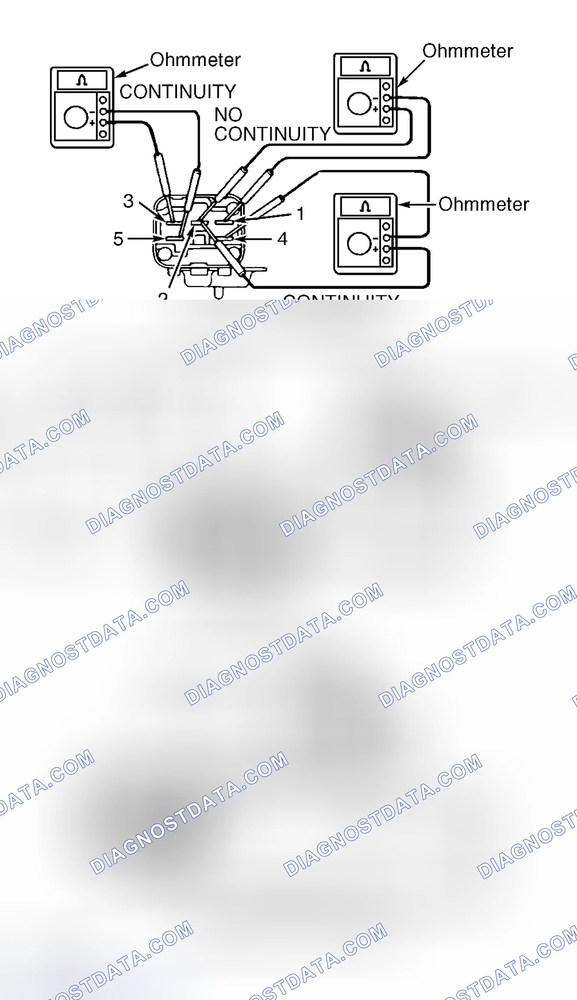 Scheme 157