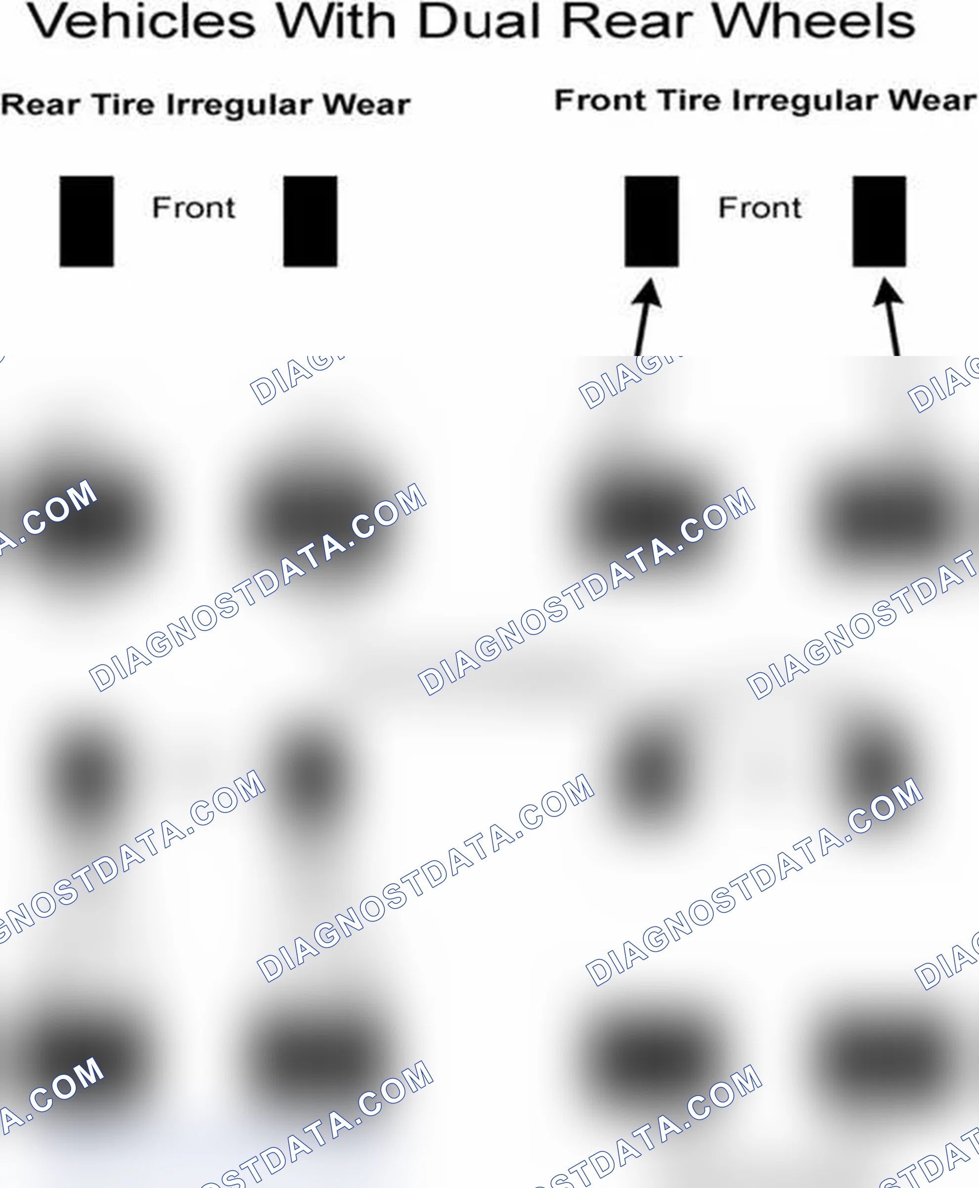 Scheme 30: Popular Tire Rotation Patterns - With Dual Rear Wheels