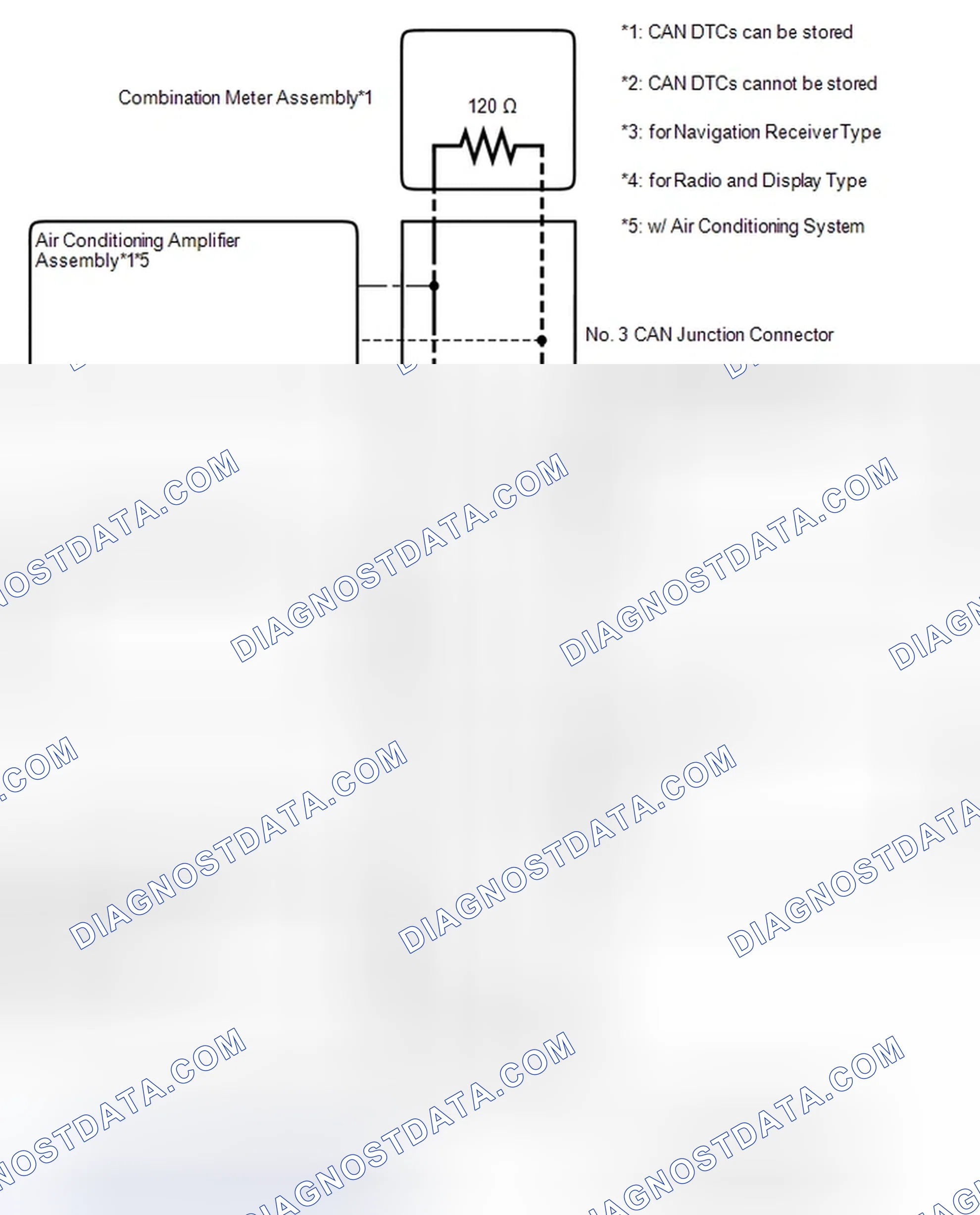 Scheme 9