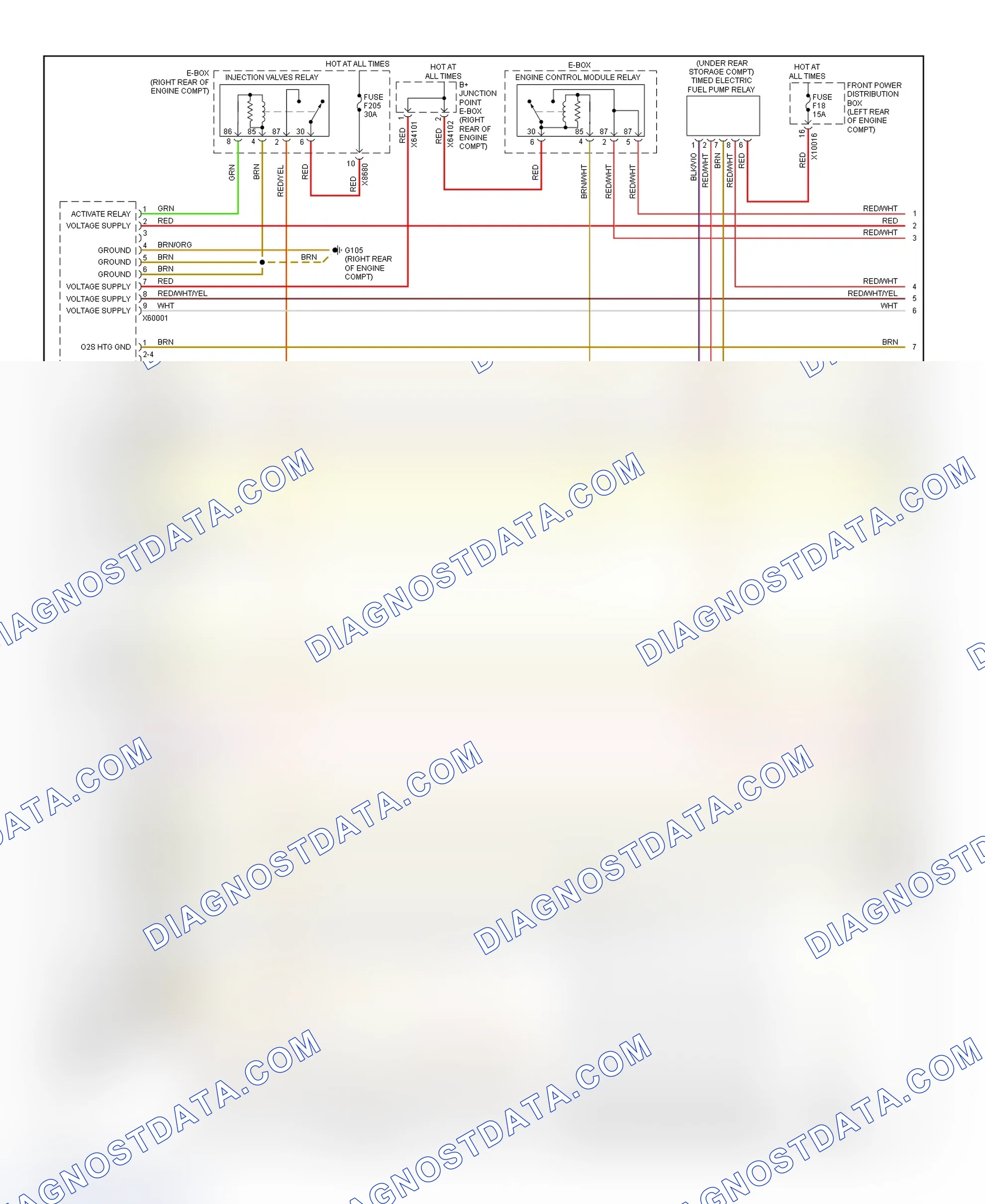 Scheme 4: Wiring Diagram (Z3 3.2L - 1 Of 4)