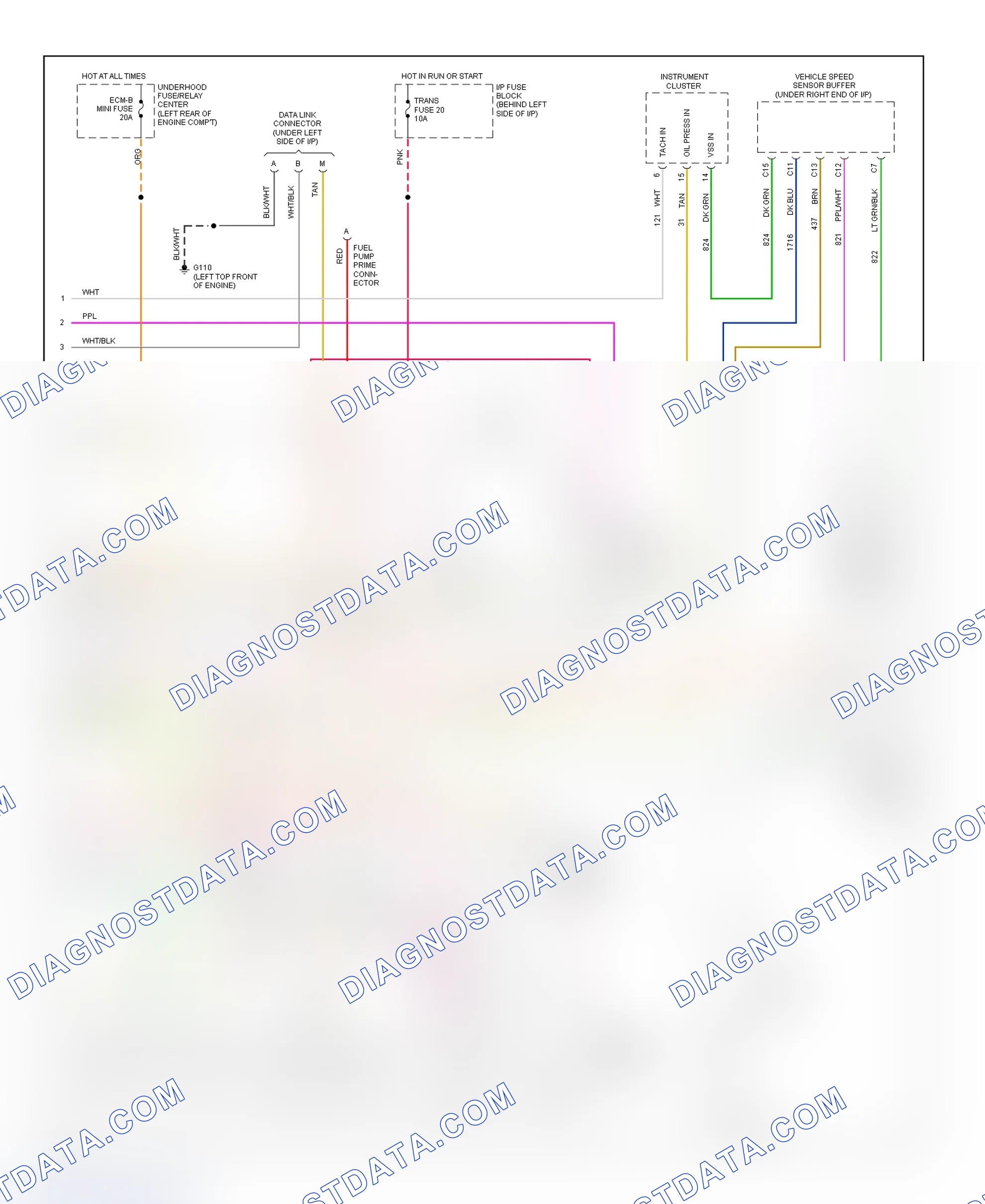 Scheme 302: Wiring Diagram ("C" & "K" Series Pickup, Sierra, Suburban, Tahoe & Yukon - 4.3L With A/T - 3 Of 3)