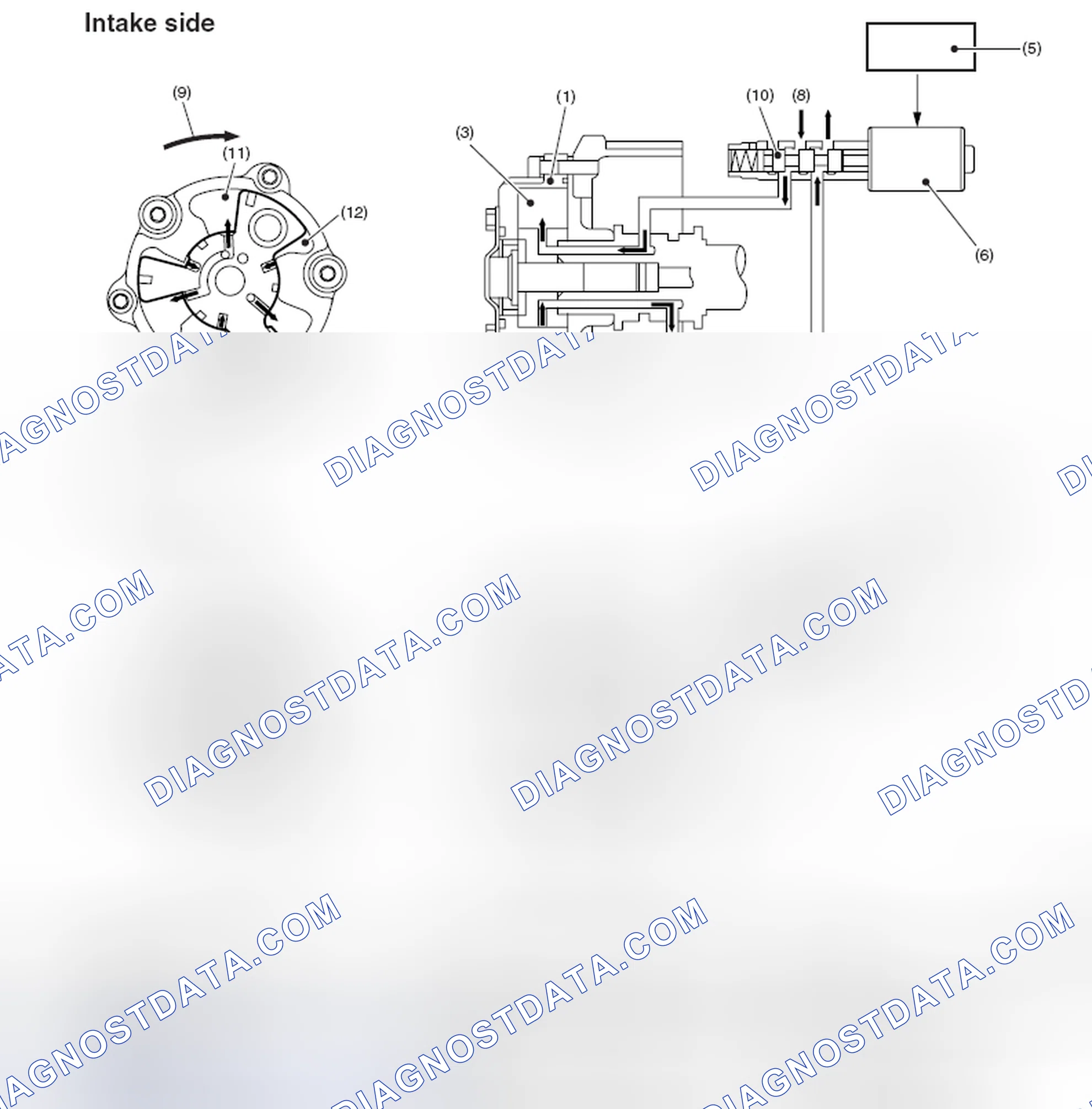 Scheme 73: ADVANCEMENT IN PHASE ANGLE
