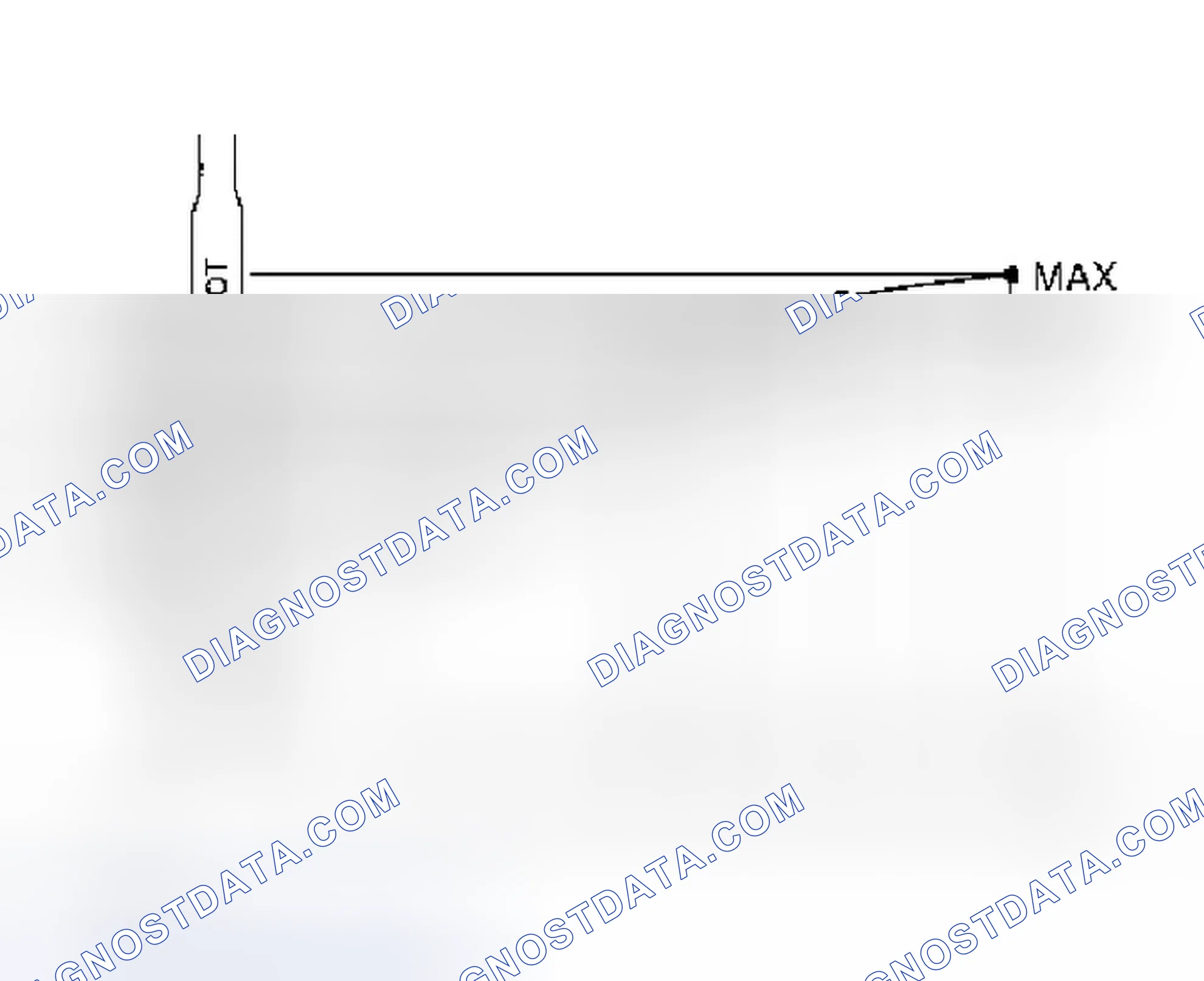 Scheme 5: Checking Procedure
