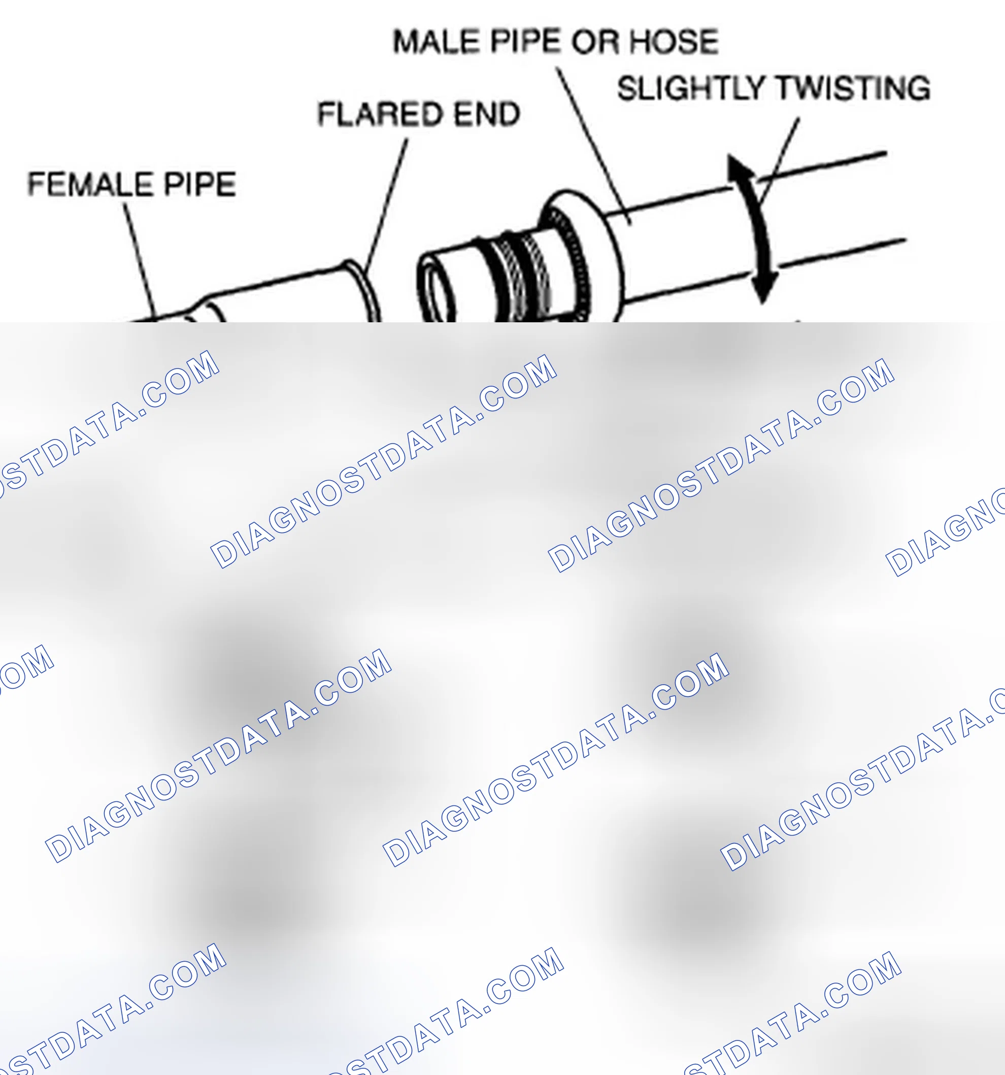 Scheme 30: Spring-lock coupling type