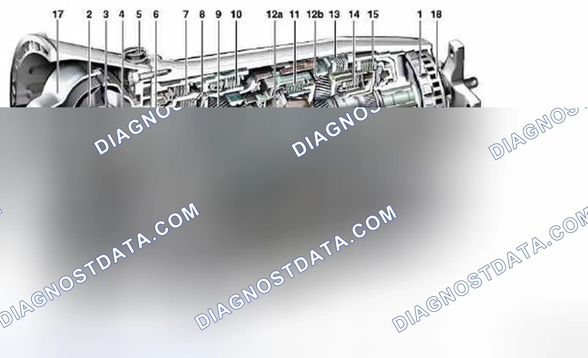 Scheme 64: Identifying Planetary Gear Set - Transmission 722.9
