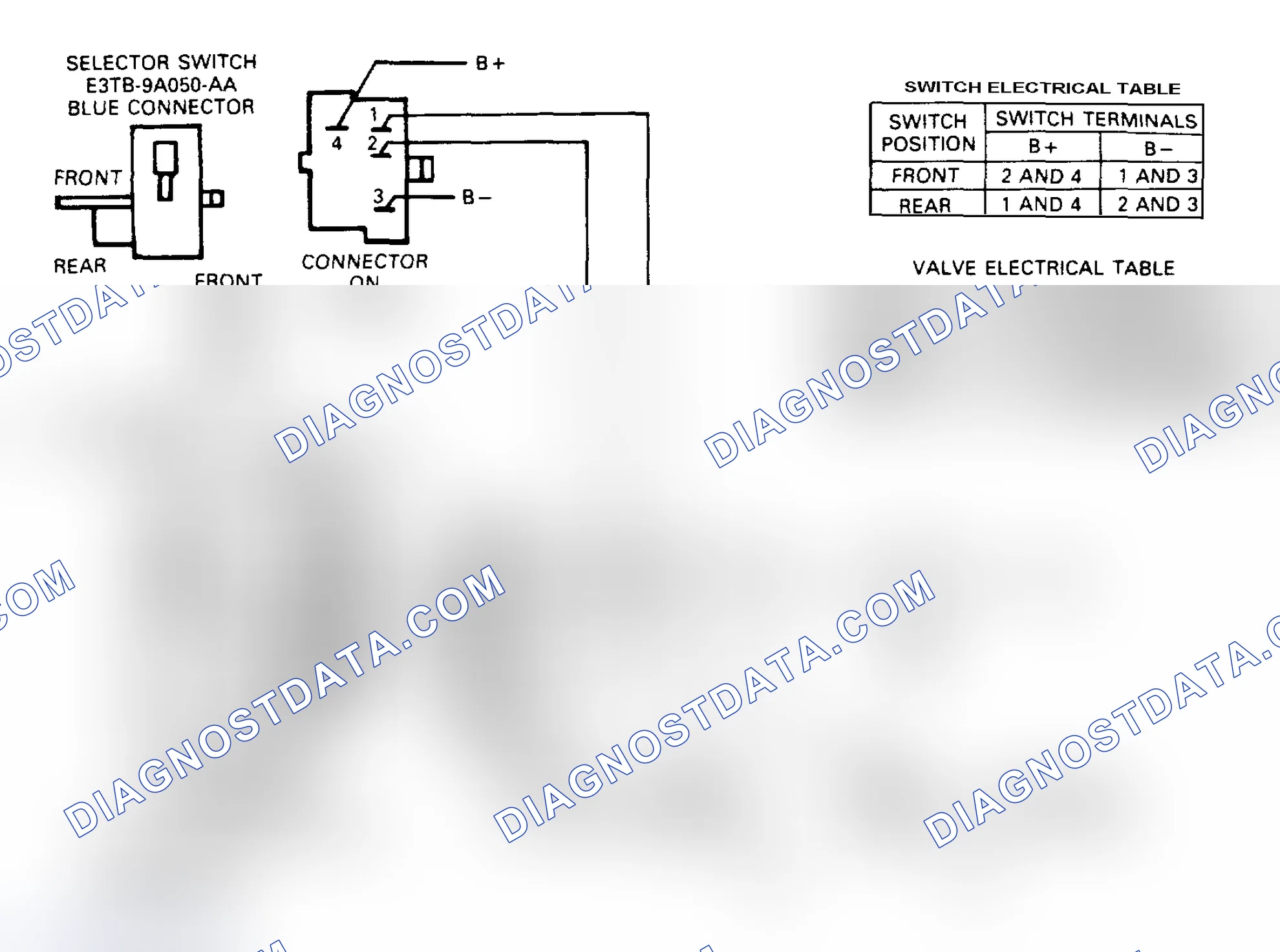 Scheme 36: F250 HD & F350 W/7.5L Except W/Hot Fuel Handling (Dual Tank) Fuel Tank Selector Valve Wiring Diagram