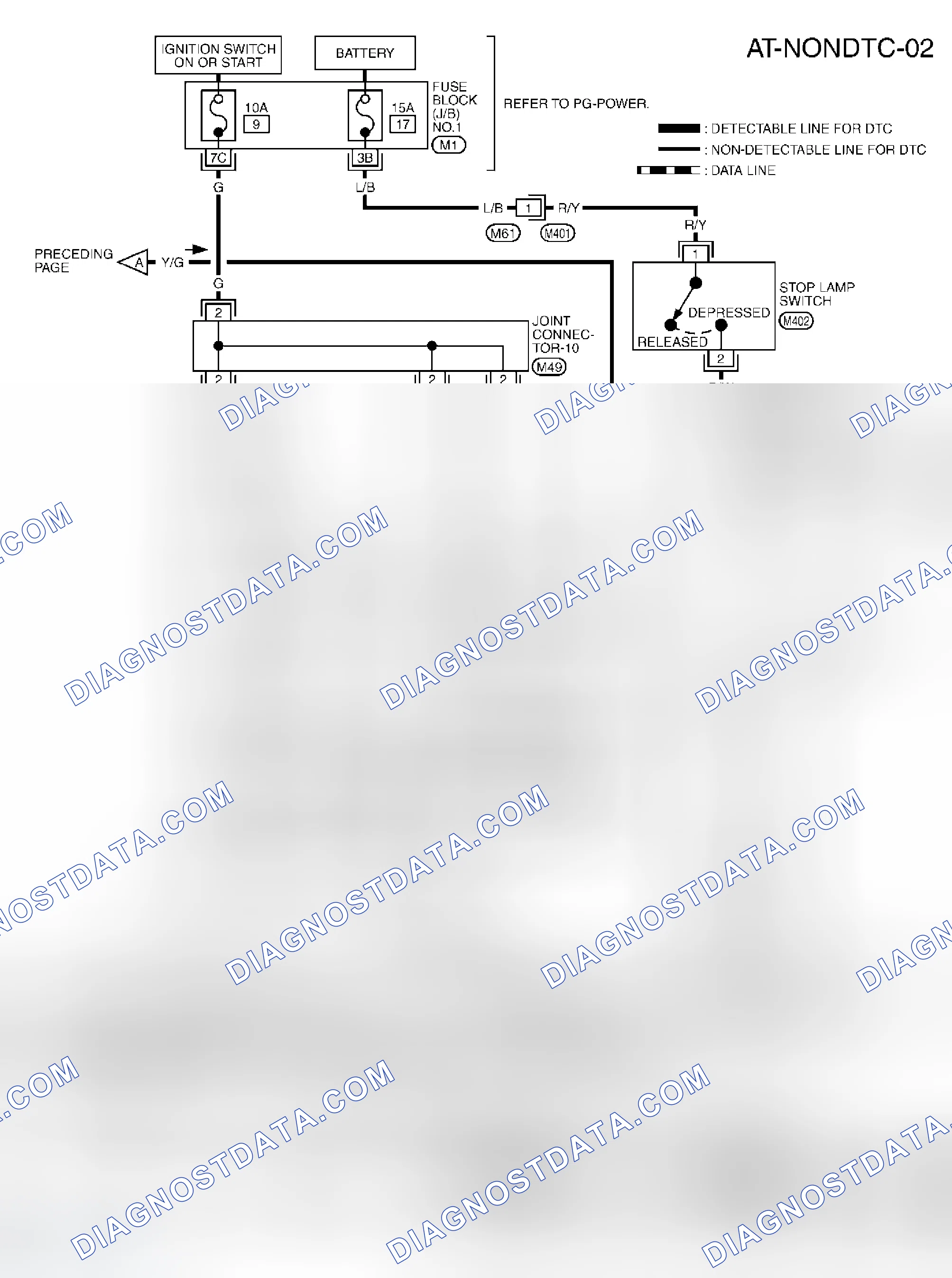 Scheme 305