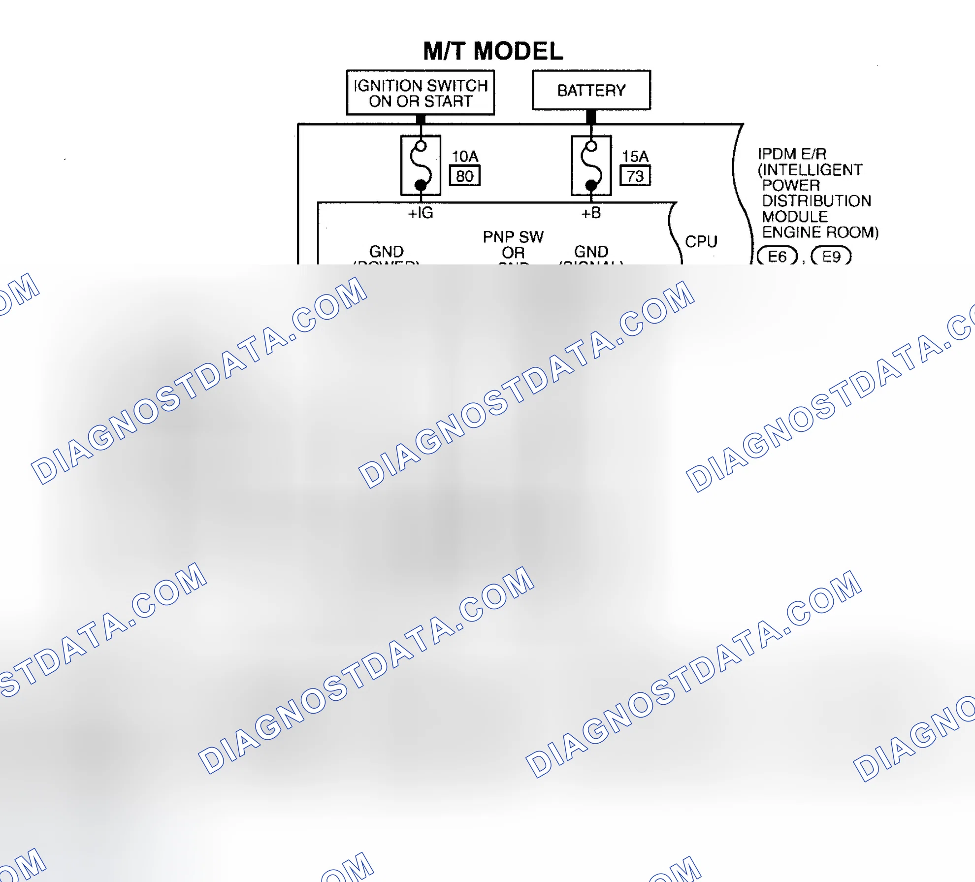 Scheme 5: WIRING DIAGRAMS