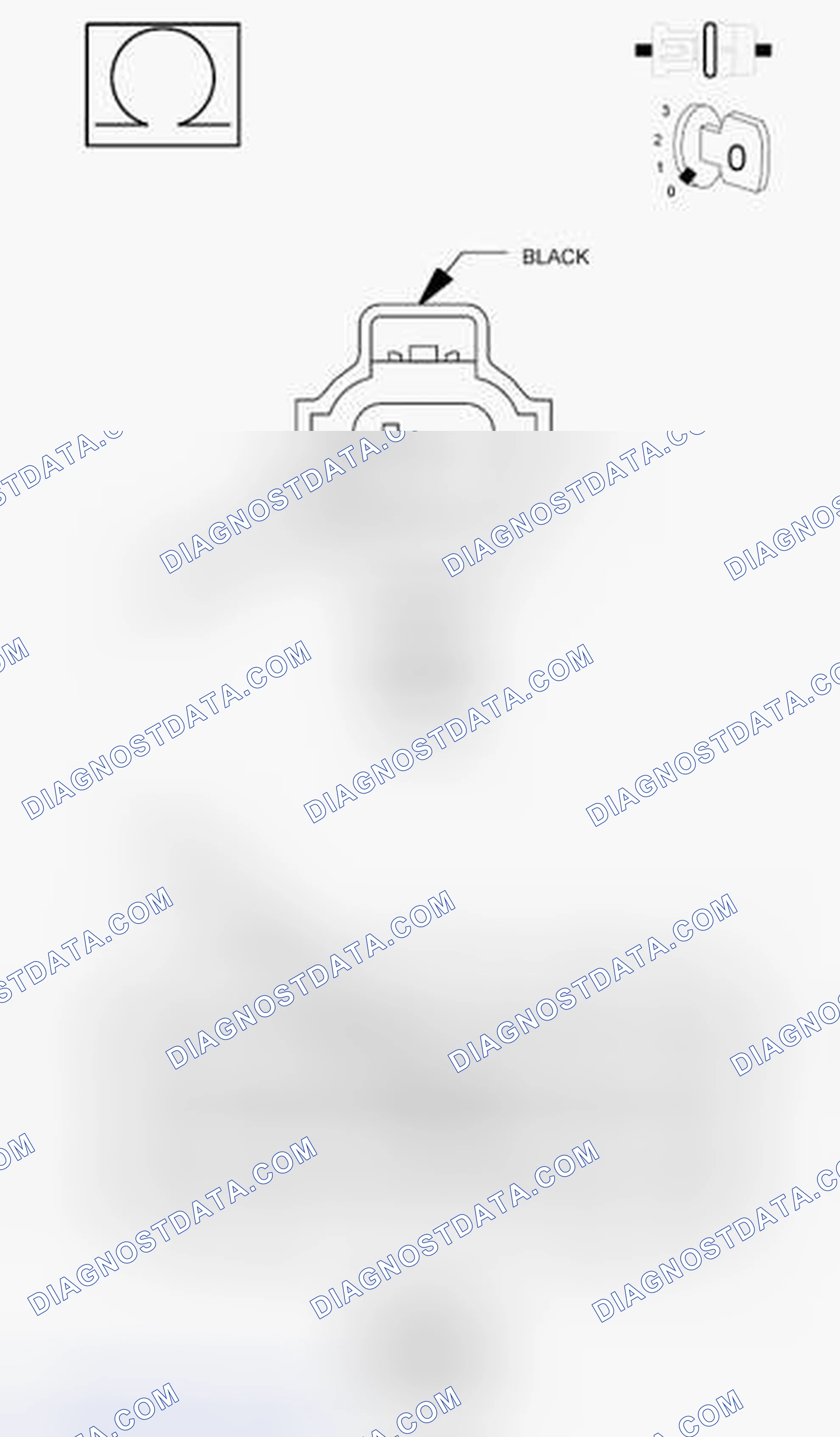 Scheme 817: DIAGNOSTIC TEST