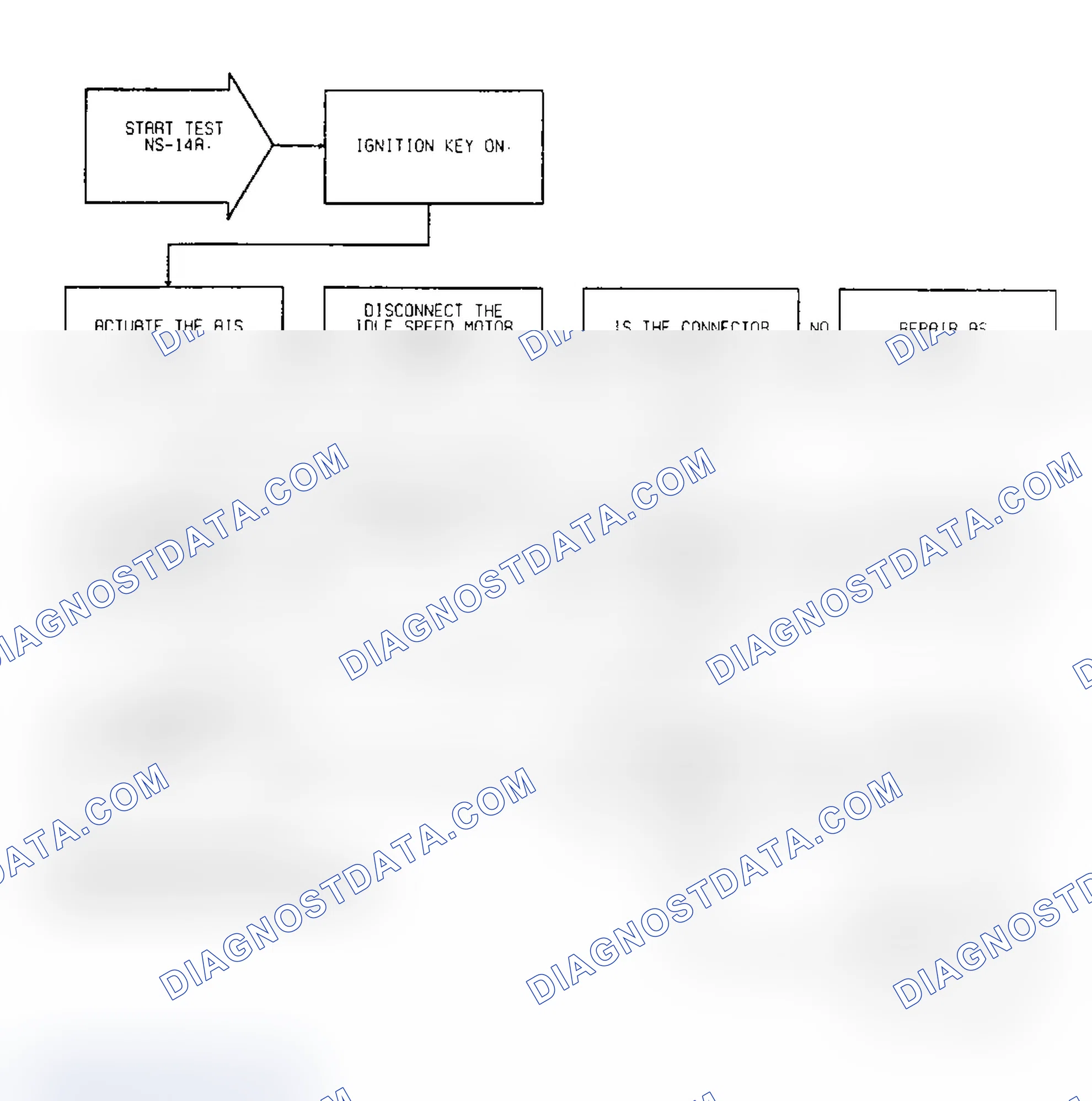 Scheme 239: Test NS-14A: Diagnostic Flow Chart (1 of 2)