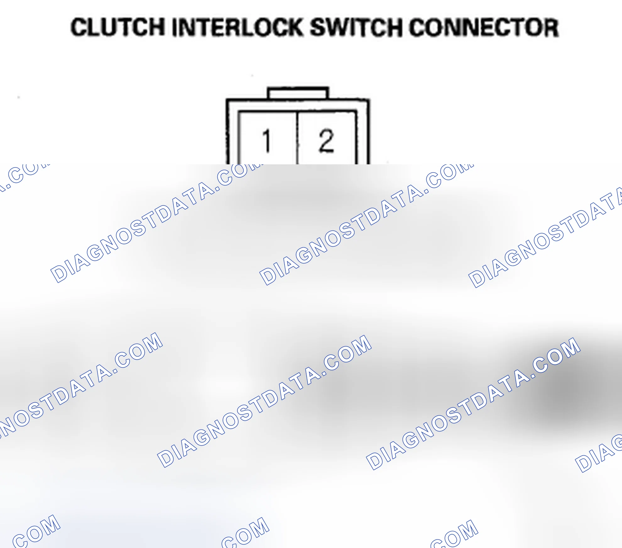Scheme 5: Clutch Interlock Switch Test
