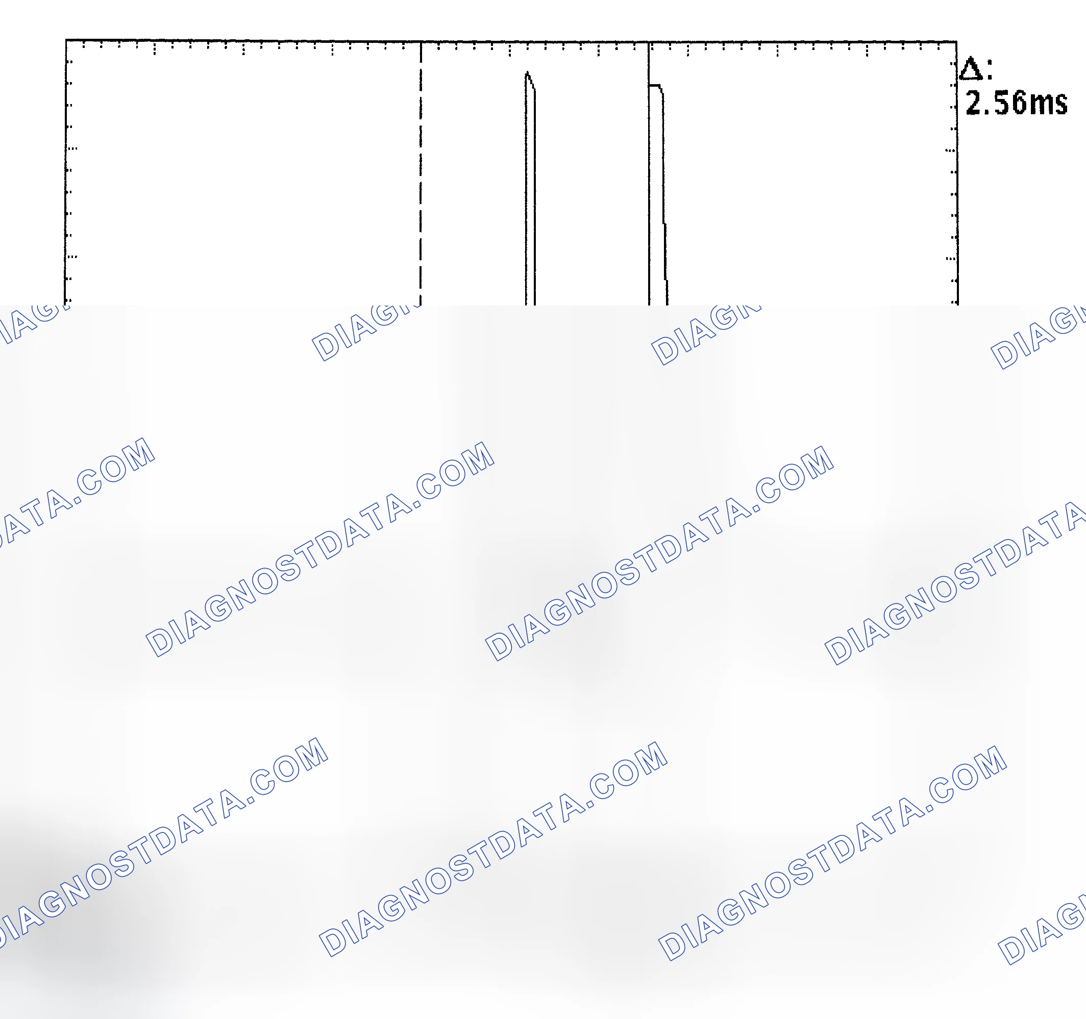 Scheme 27: Injector Bank - Known Good - Voltage Pattern