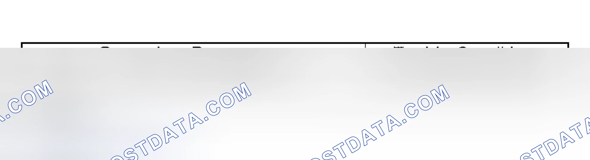 Scheme 1226: ENABLE CONDITION