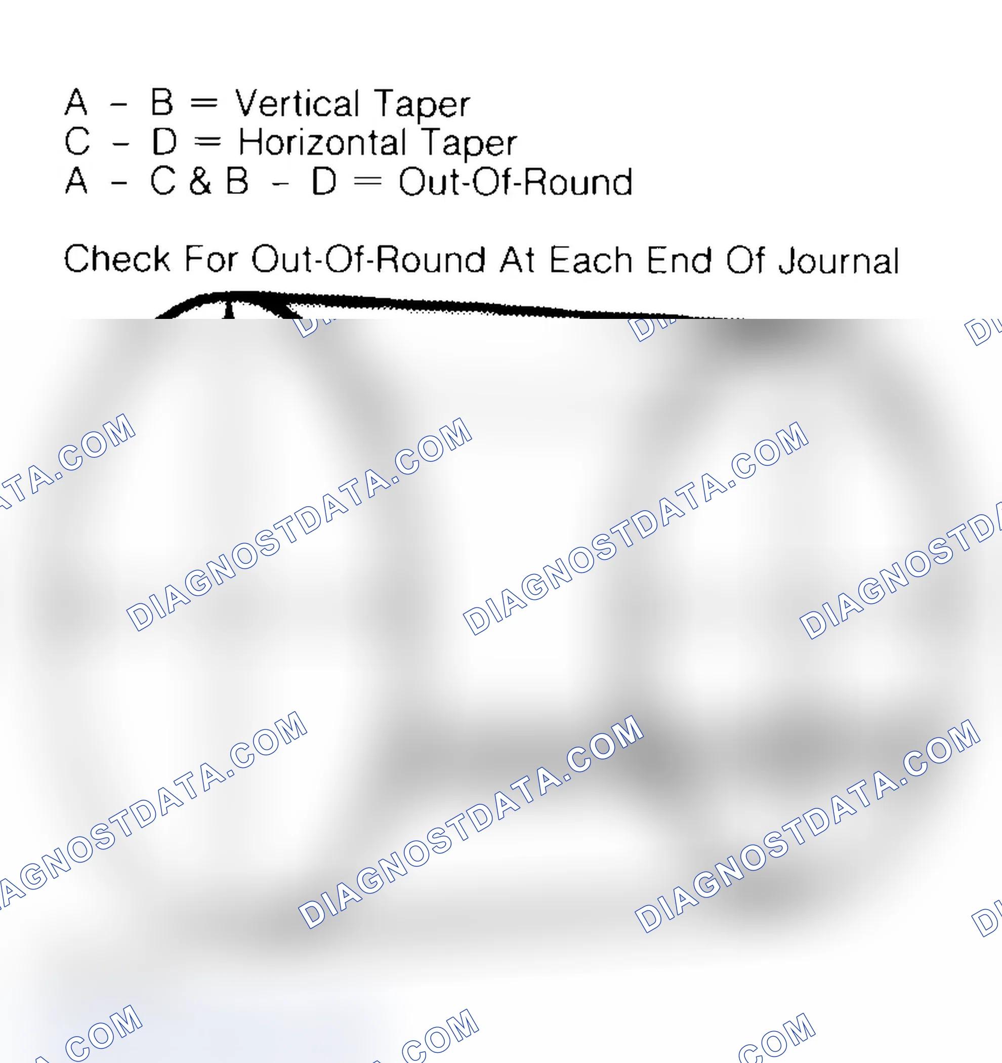 Scheme 22: Measuring Crankshaft Journals