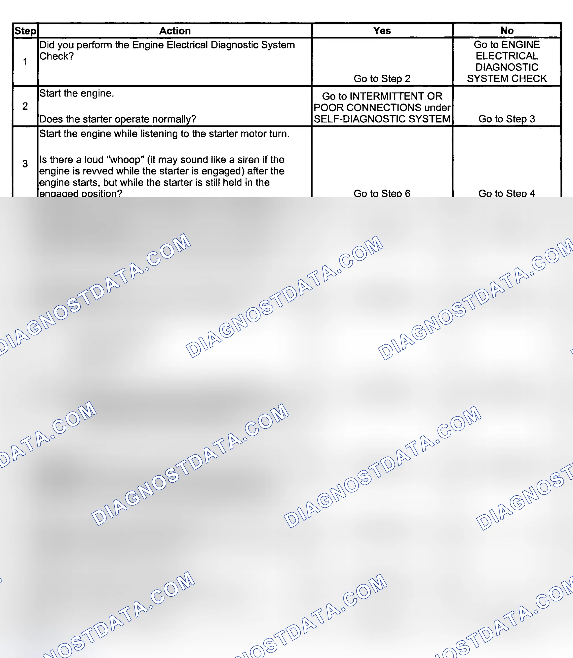 Scheme 6