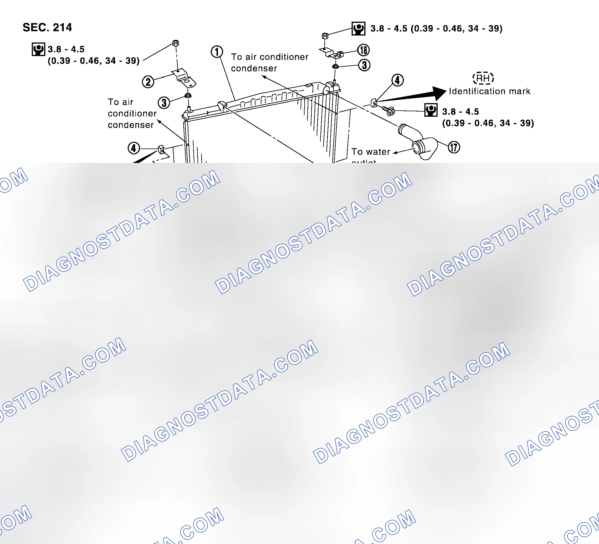 Scheme 15: REMOVAL & INSTALLATION