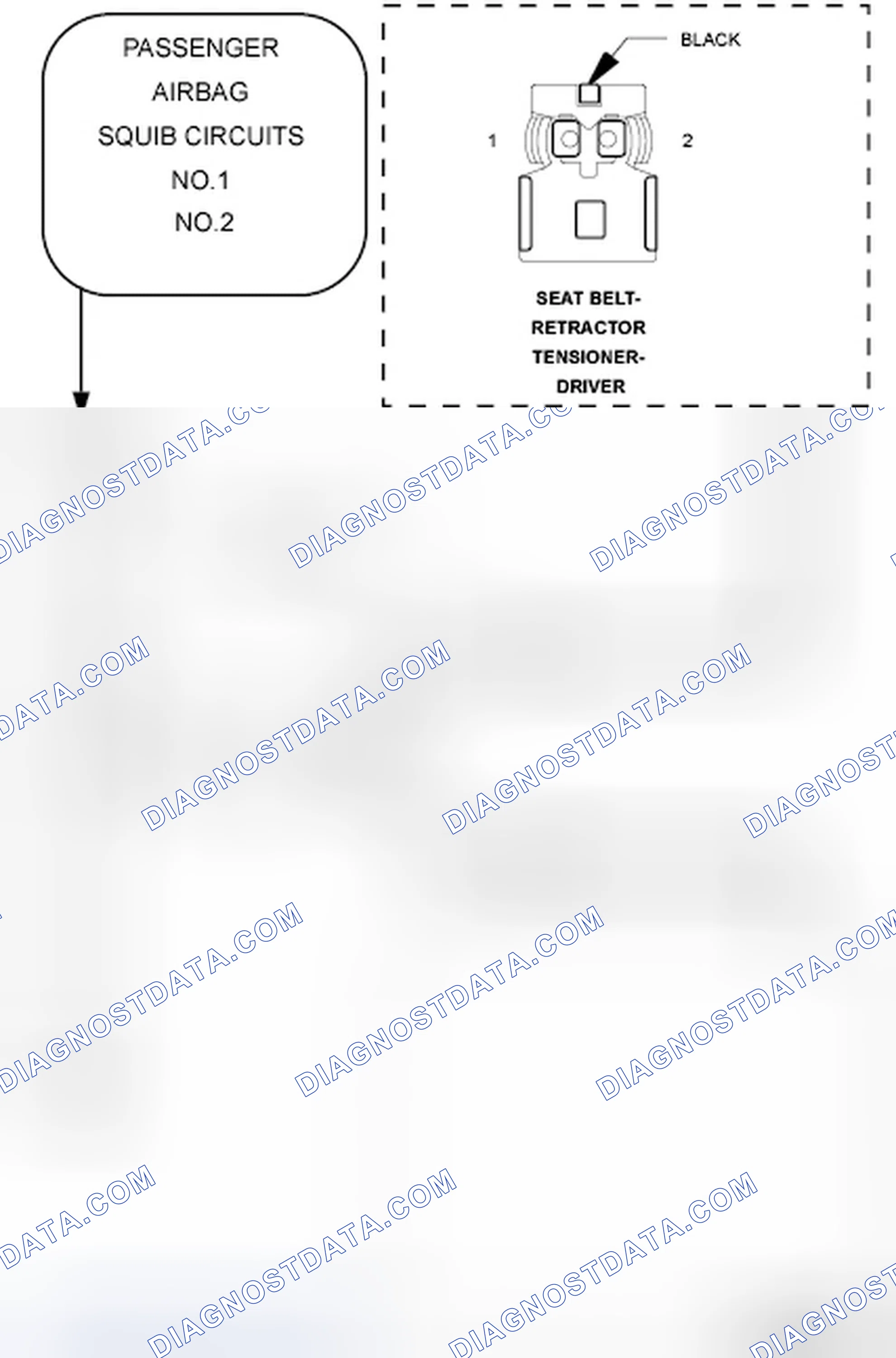 Scheme 123: Diagnostic Test