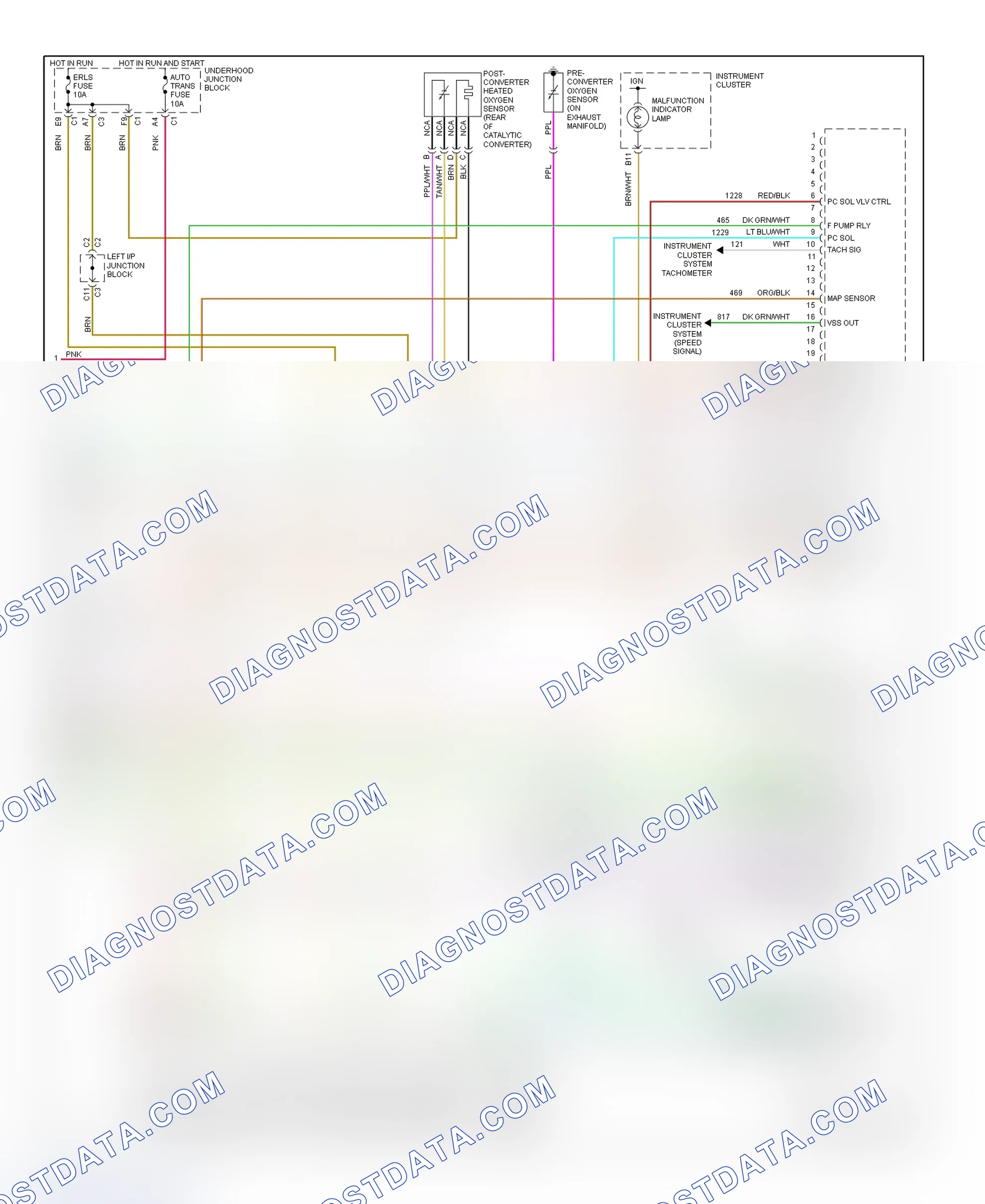 Scheme 140: PCM Wiring Diagram (Malibu - 2.4L - 3 Of 3)