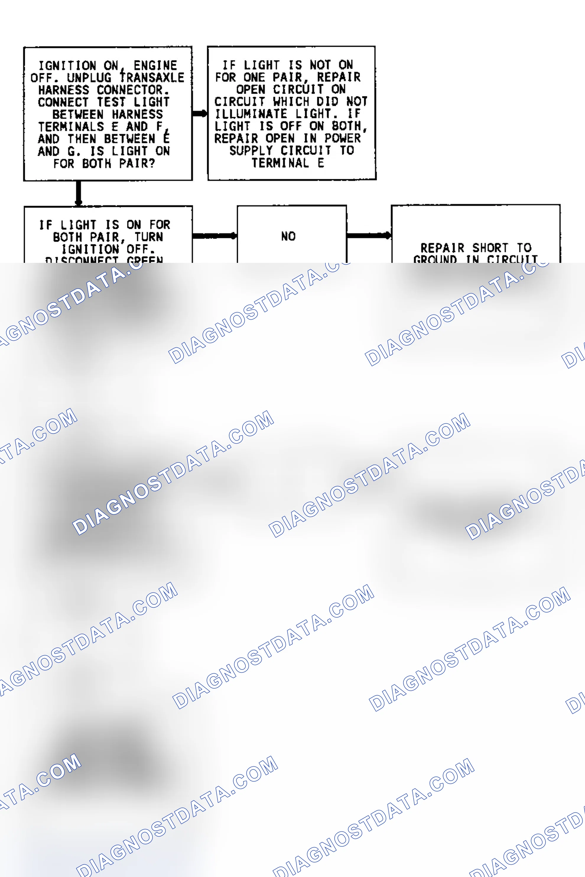 Scheme 105
