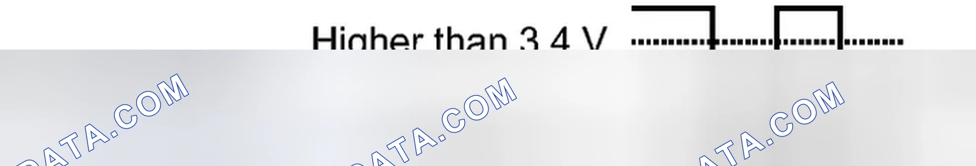Scheme 95