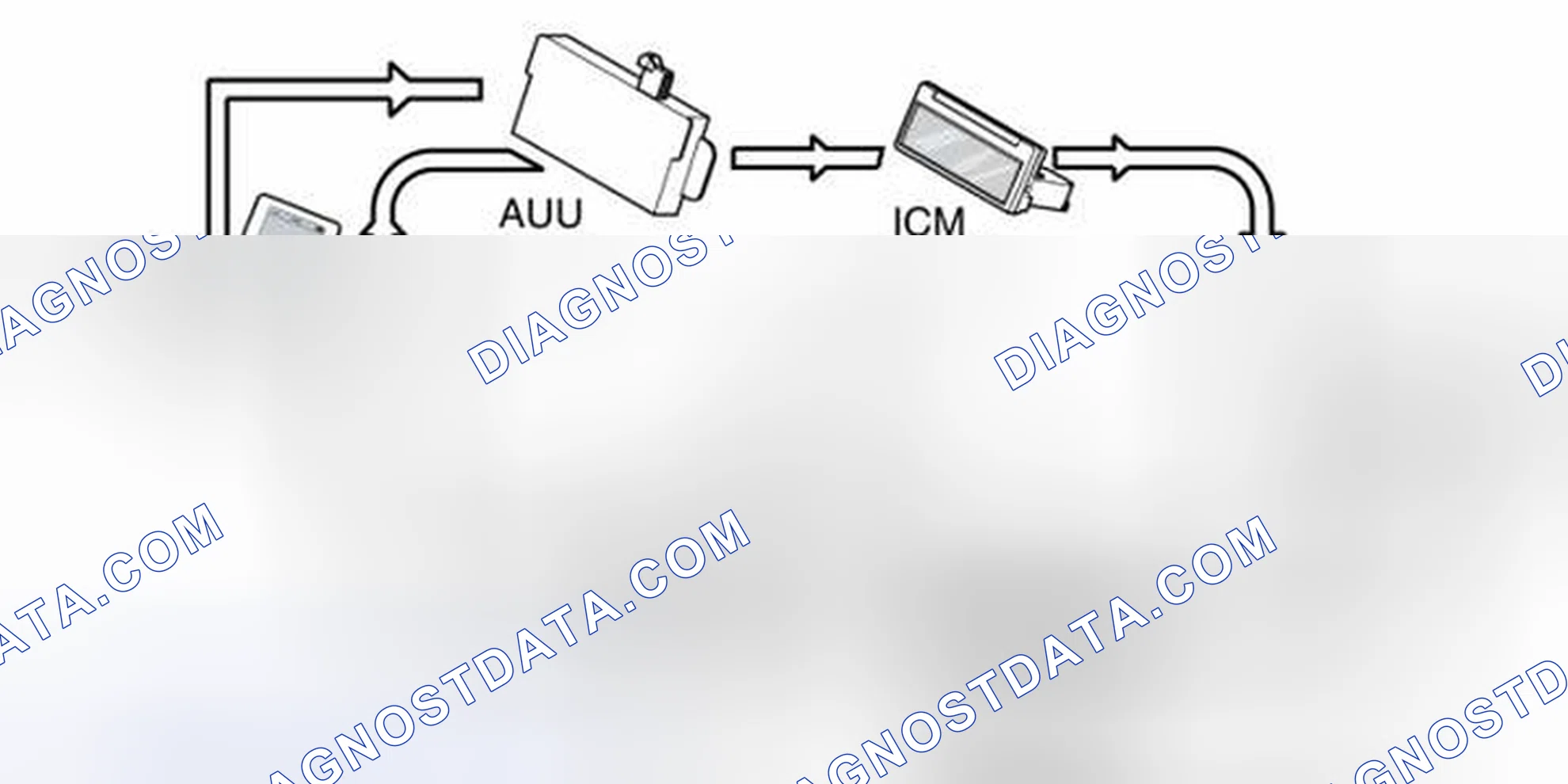 Scheme 854: PLAYING STORED MEDIA