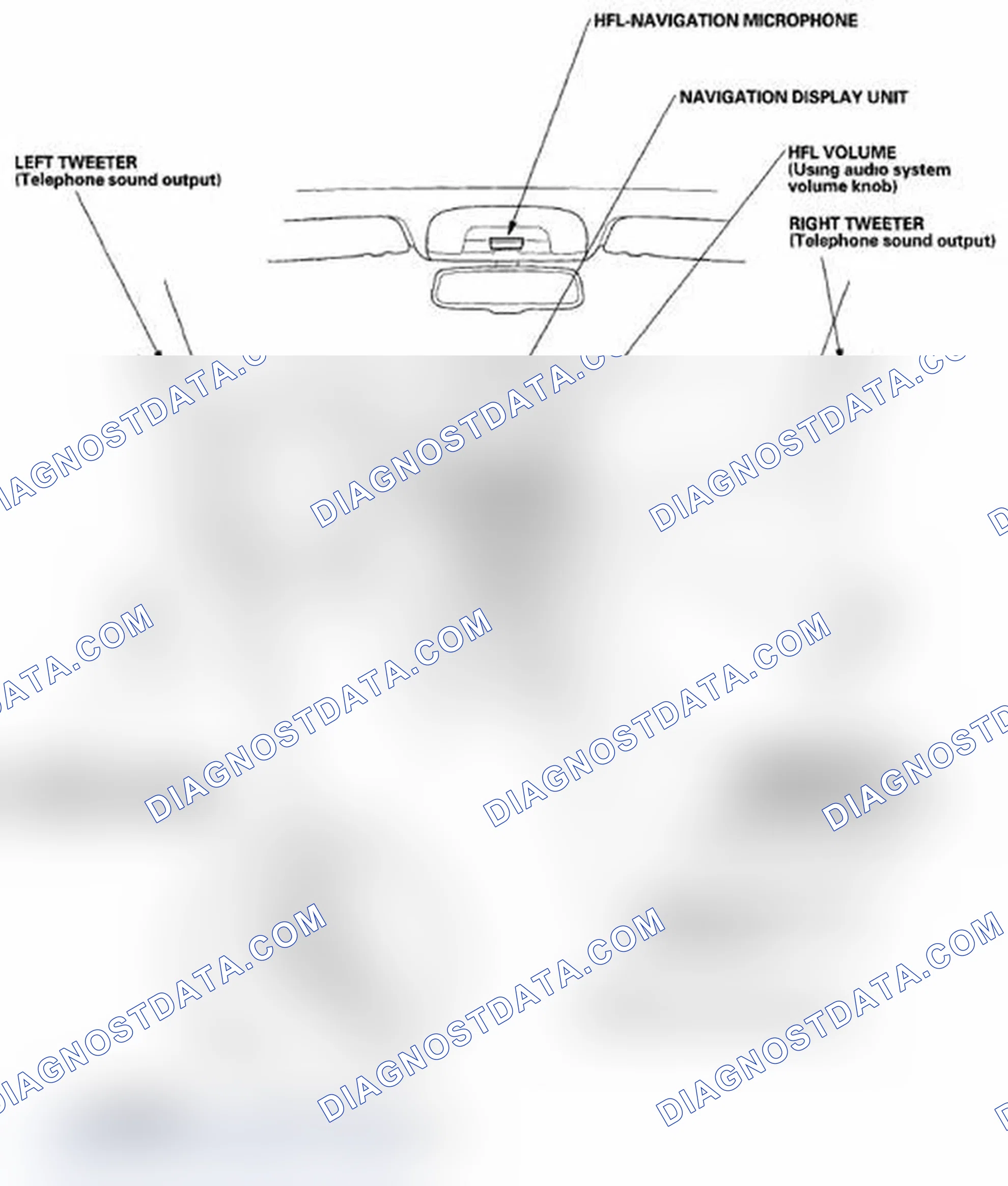 Scheme 213: Component Location Index