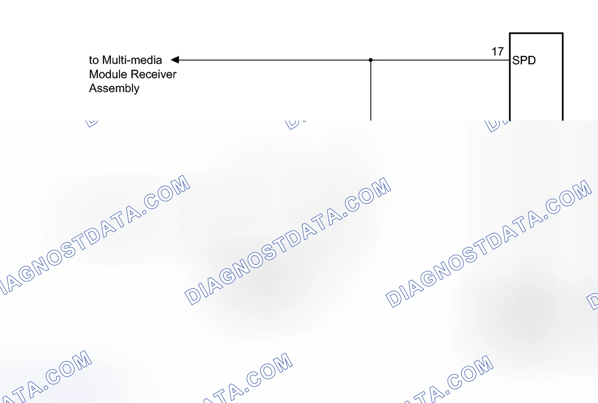 Scheme 96: WIRING DIAGRAM