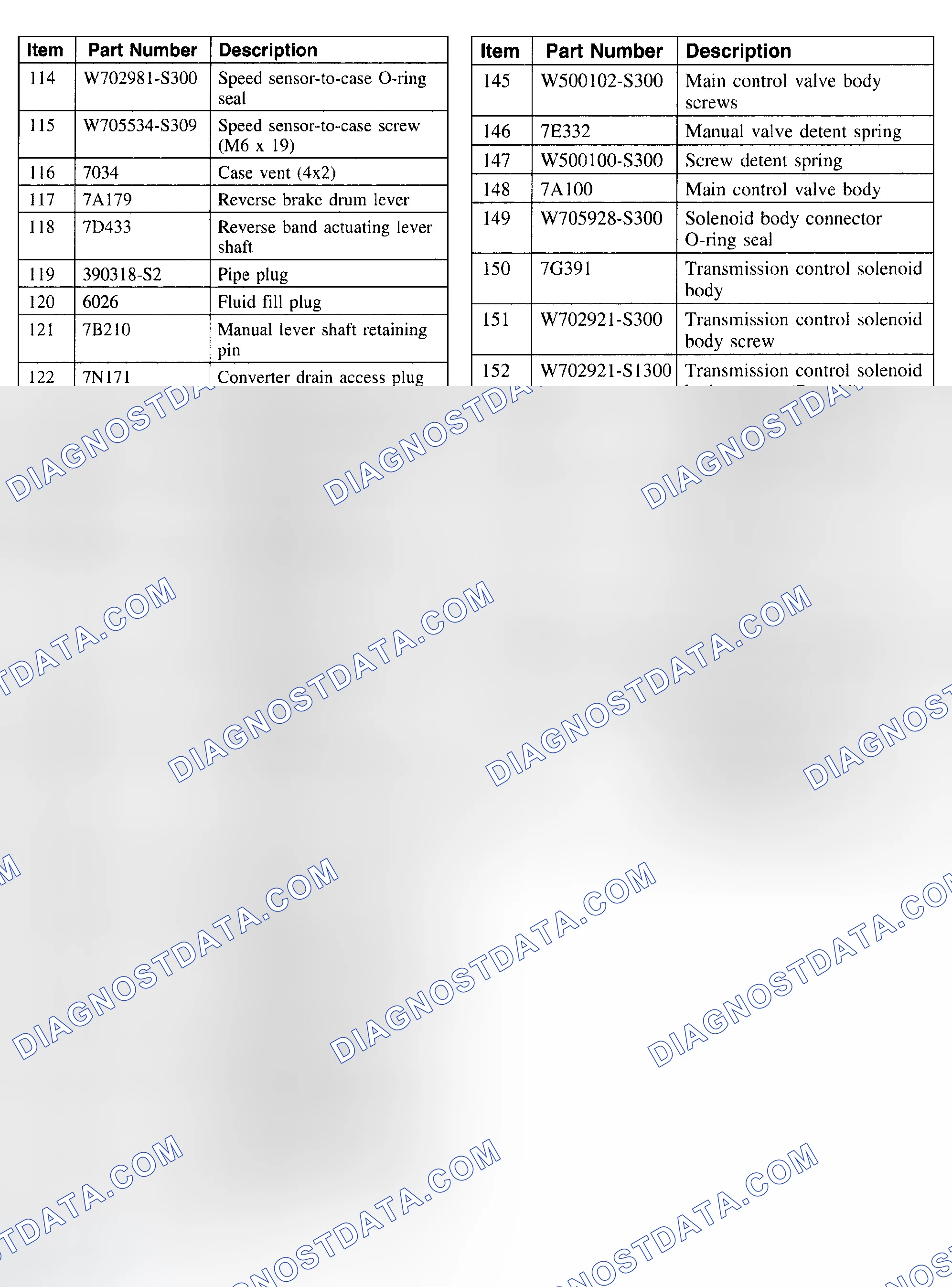 Scheme 415