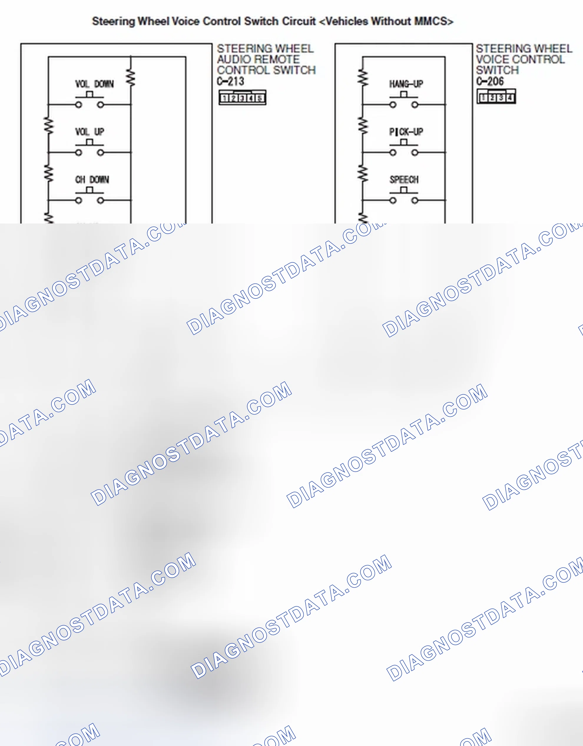 Scheme 755