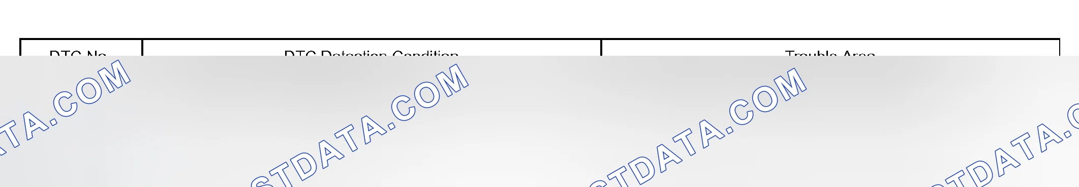 Scheme 110