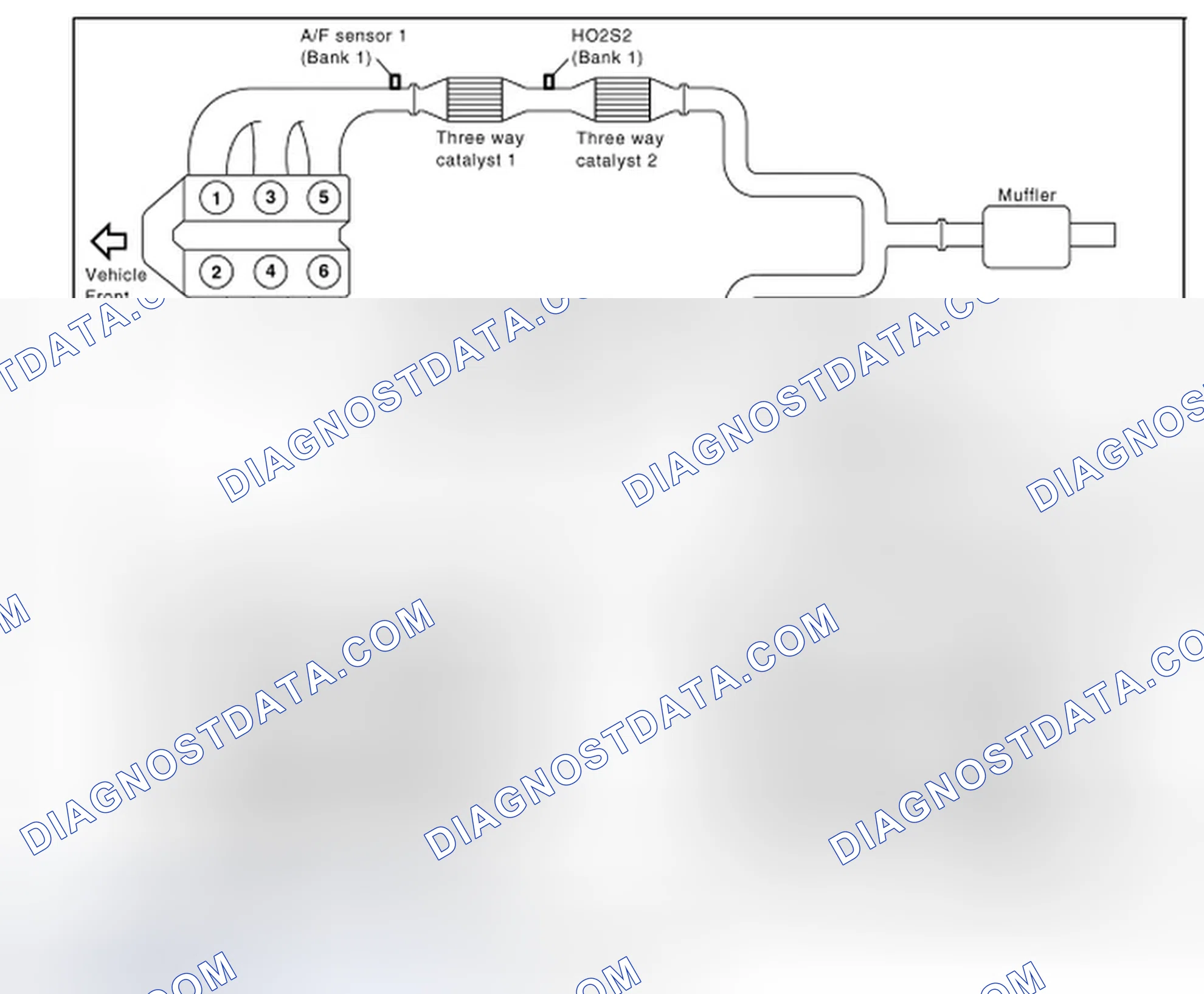 Scheme 536