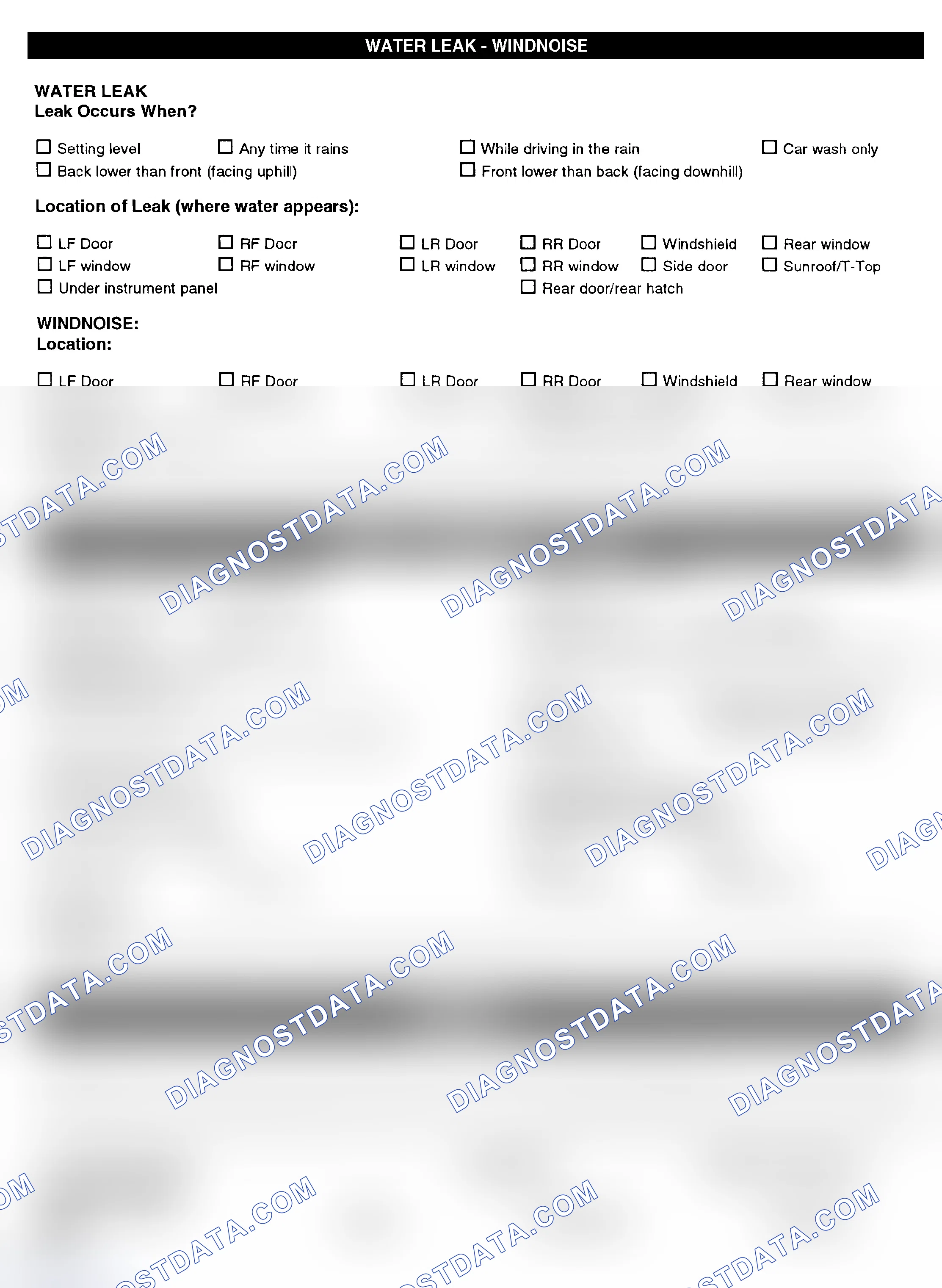 Scheme 5: Symptom Check List - Page 4