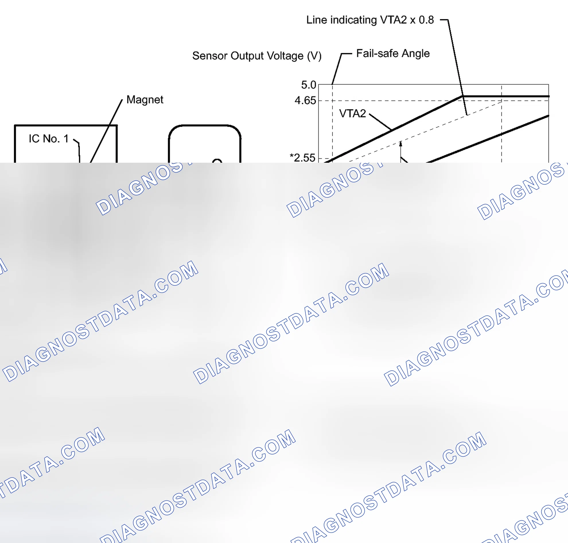 Scheme 334: DESCRIPTION