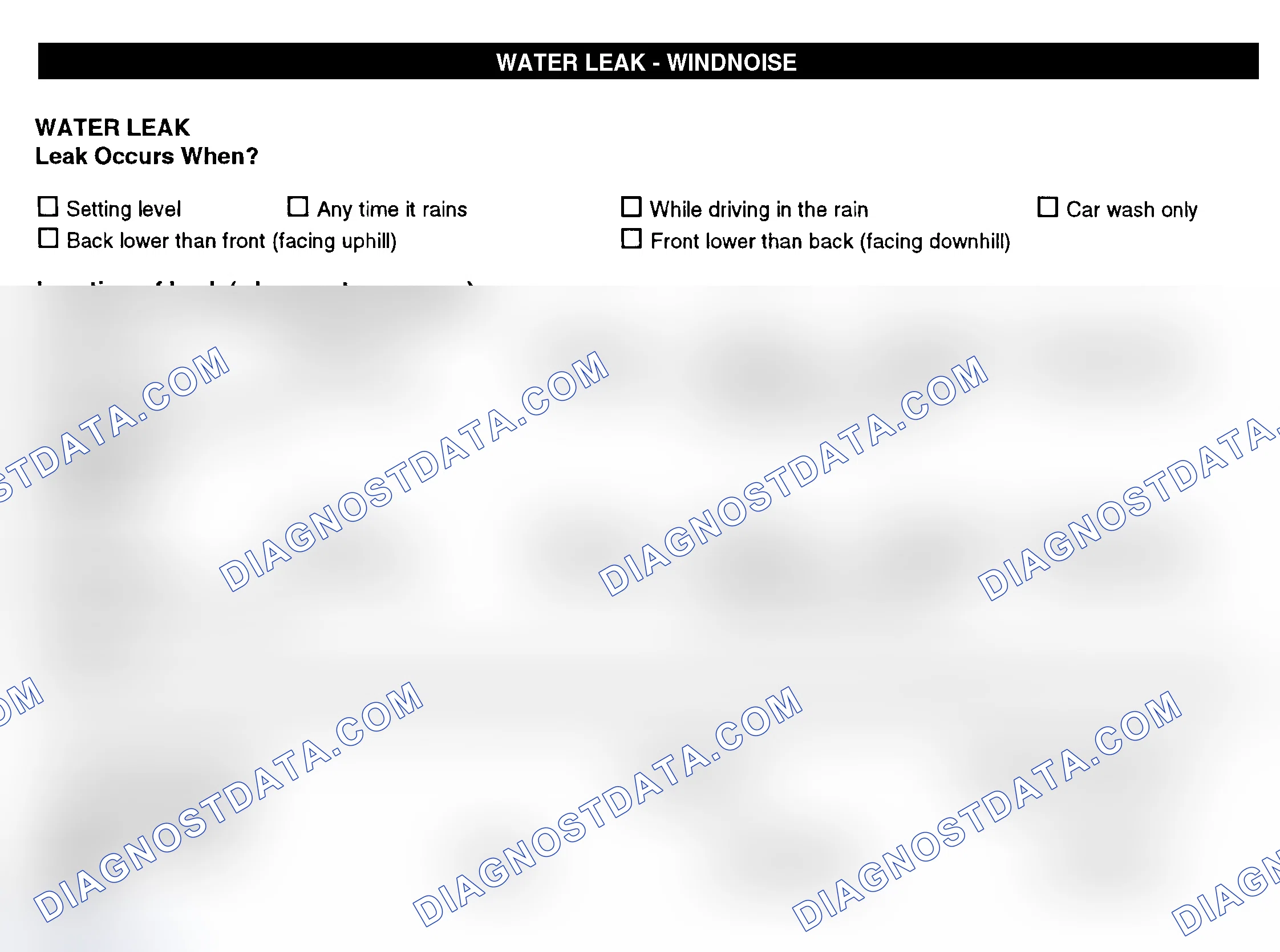 Scheme 12: Water Leak & Wind Noise