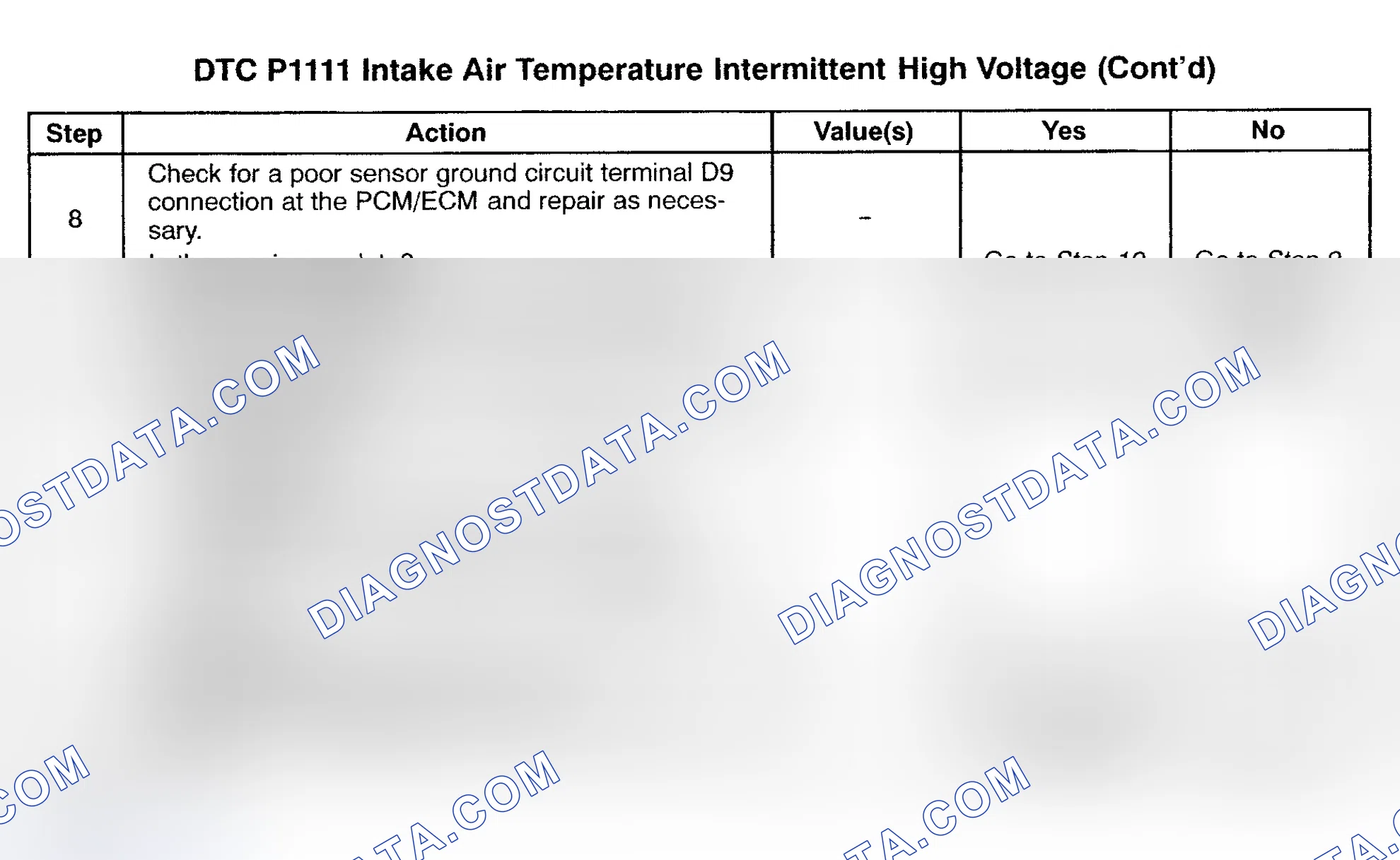 Scheme 216