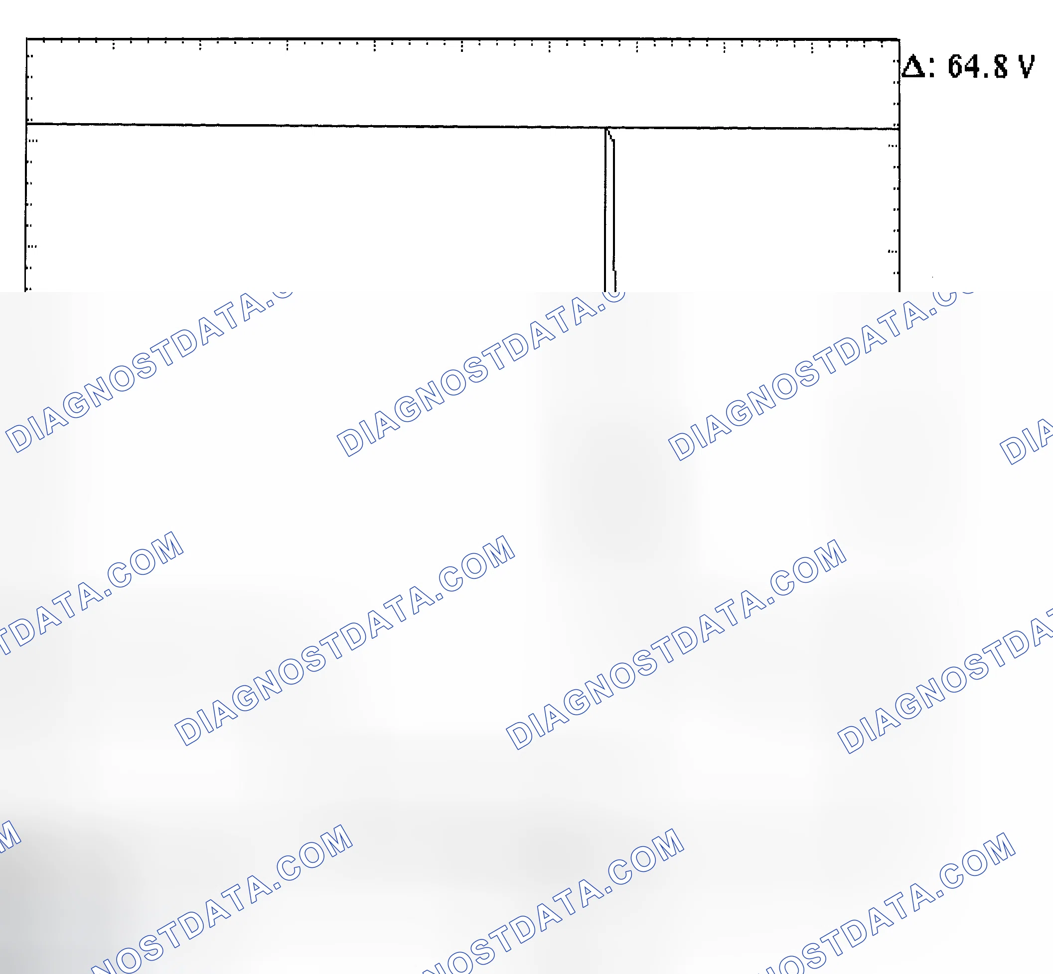Scheme 21: Injector Bank - Known Good - Voltage Pattern