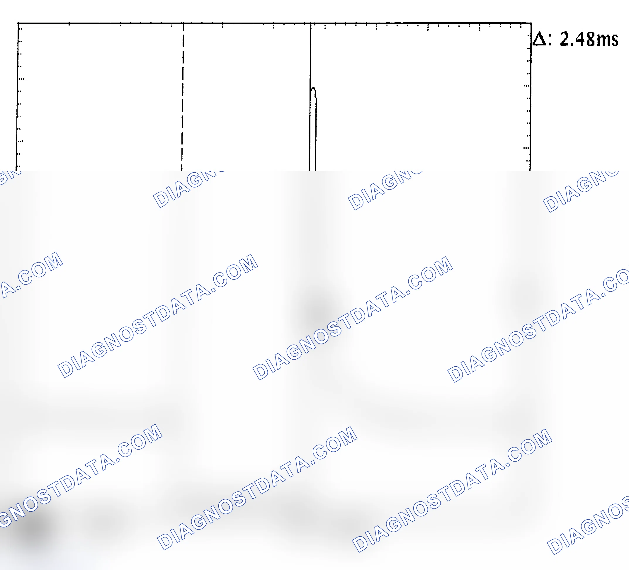 Scheme 24: Injector Bank - Known Good - Voltage Pattern