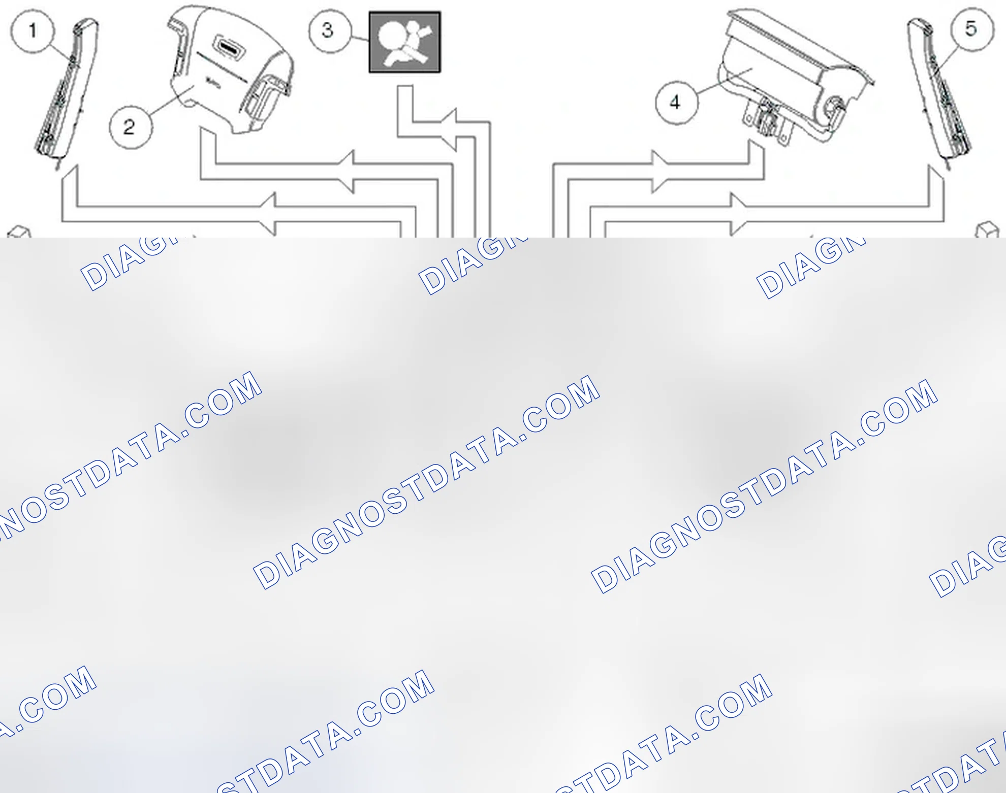Scheme 130: Input and output signals