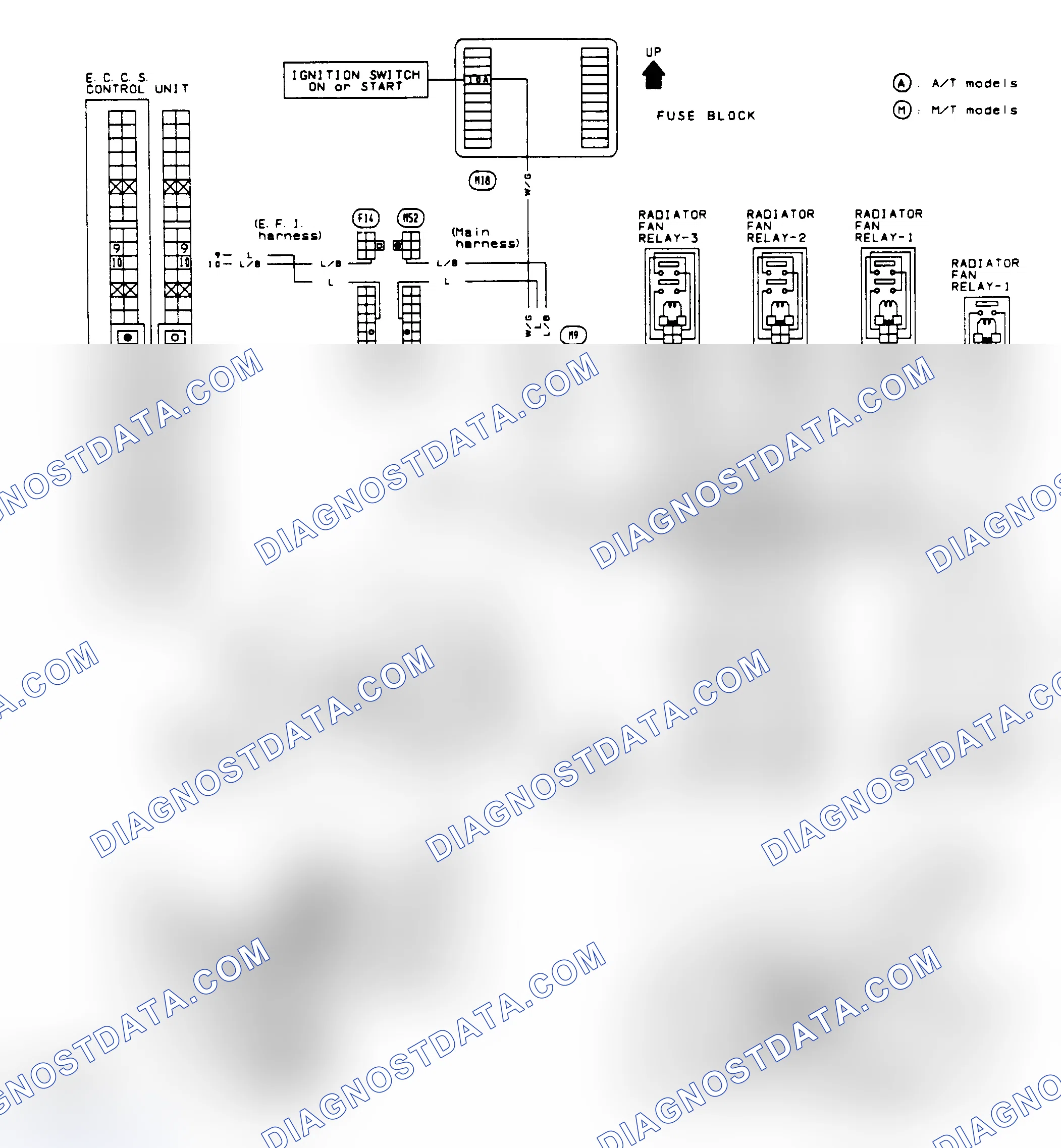 Scheme 4