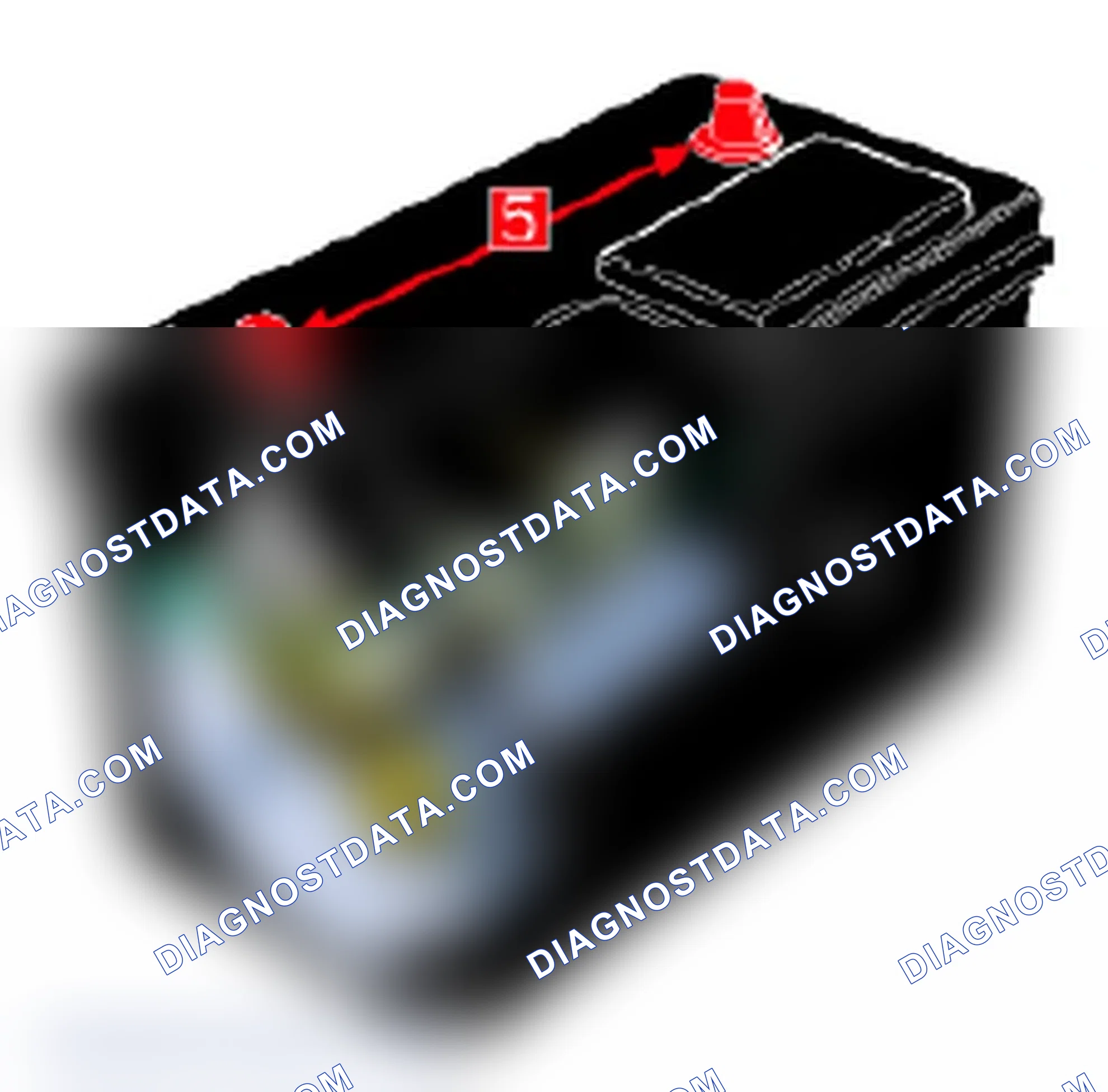 Scheme 24: Typical Battery Components