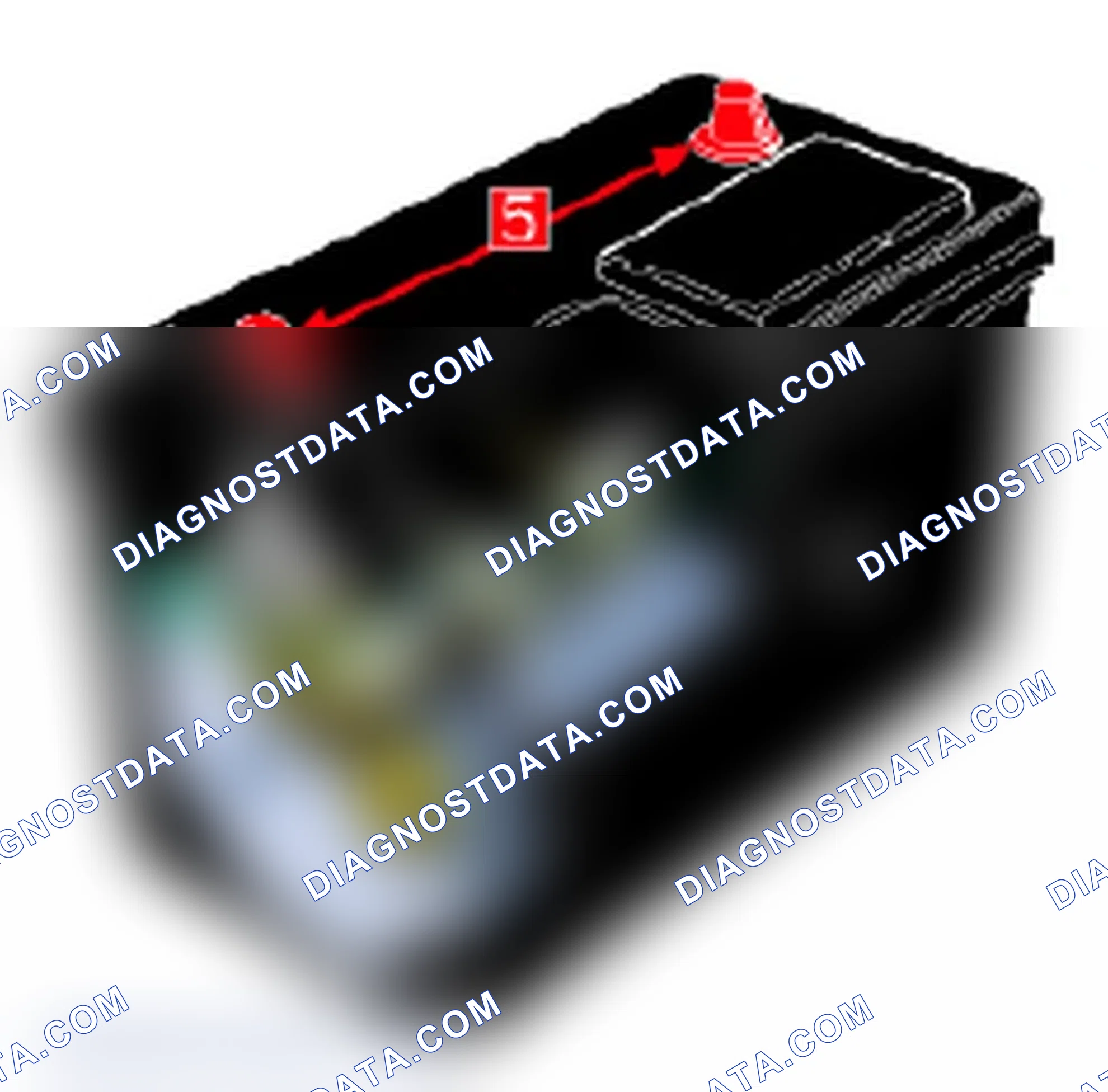 Scheme 24: Typical Battery Components
