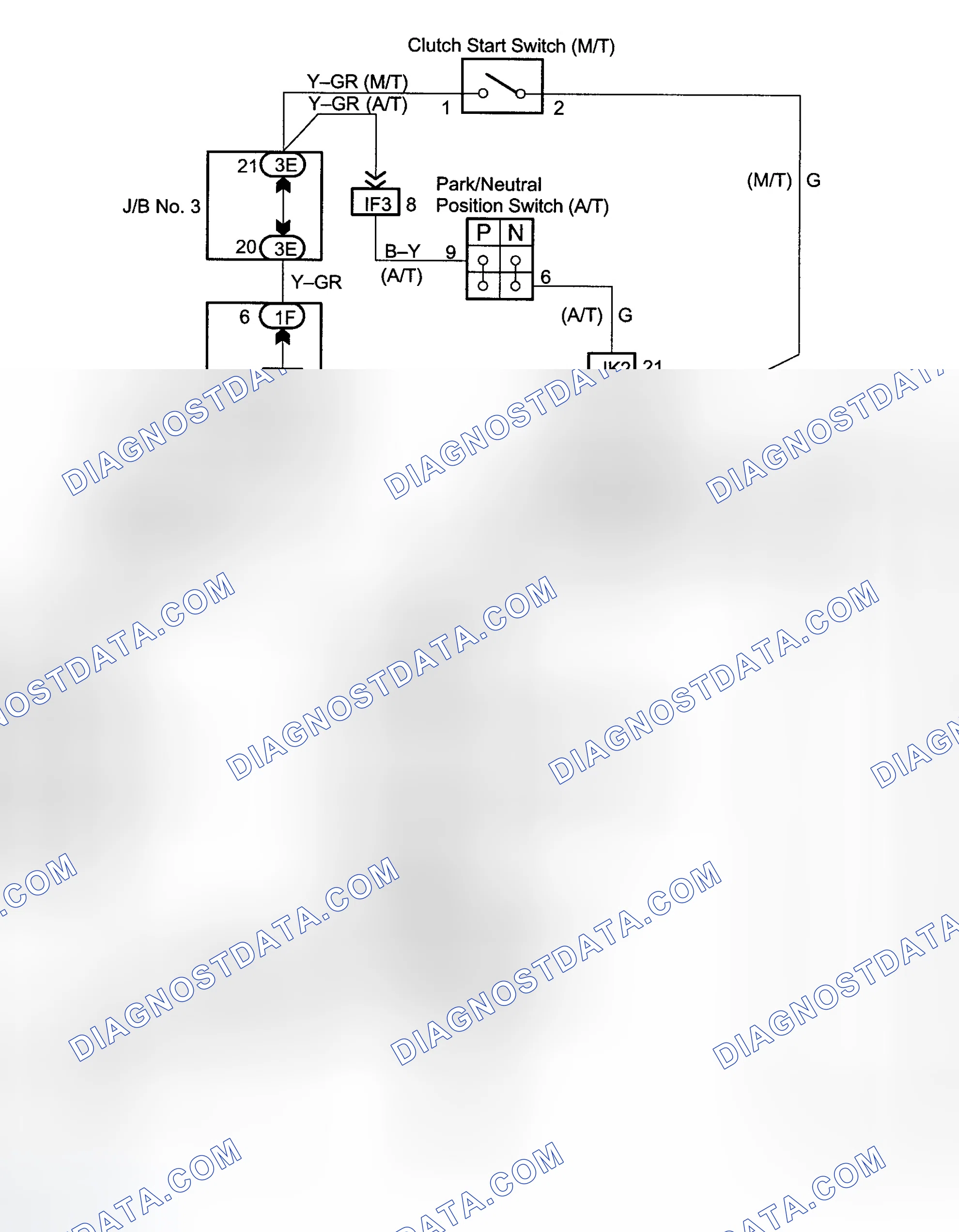 Scheme 401: Tacoma